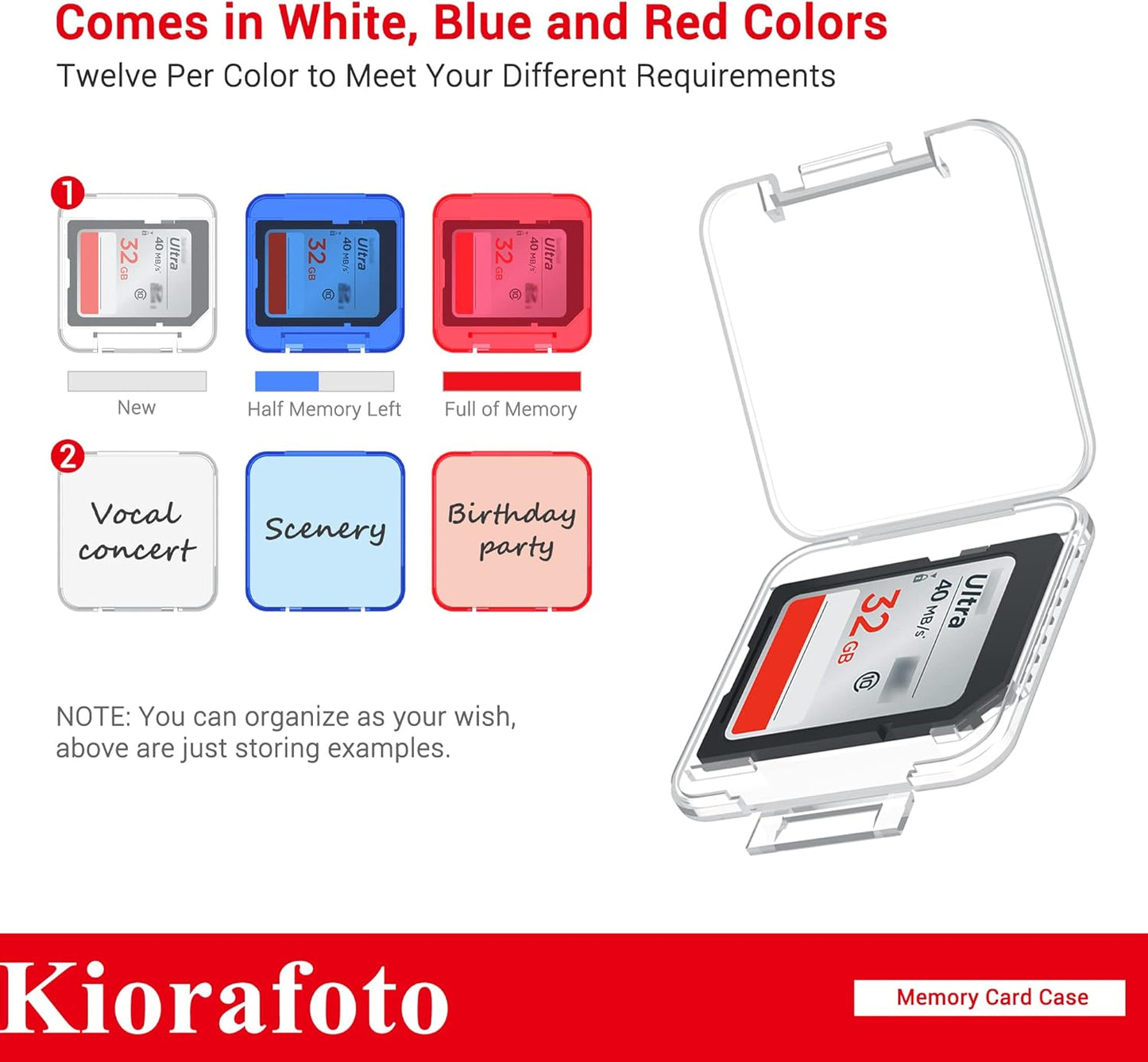 Kiorafoto SD Card Case with 36 Pack Individual Clear Plastic Memory Card Holders for 36 SD SDXC SDHC Cards,Water-Resistant Anti-Shock Anti-Dust SD Card Carrying Organizer Storage Protector with Labels