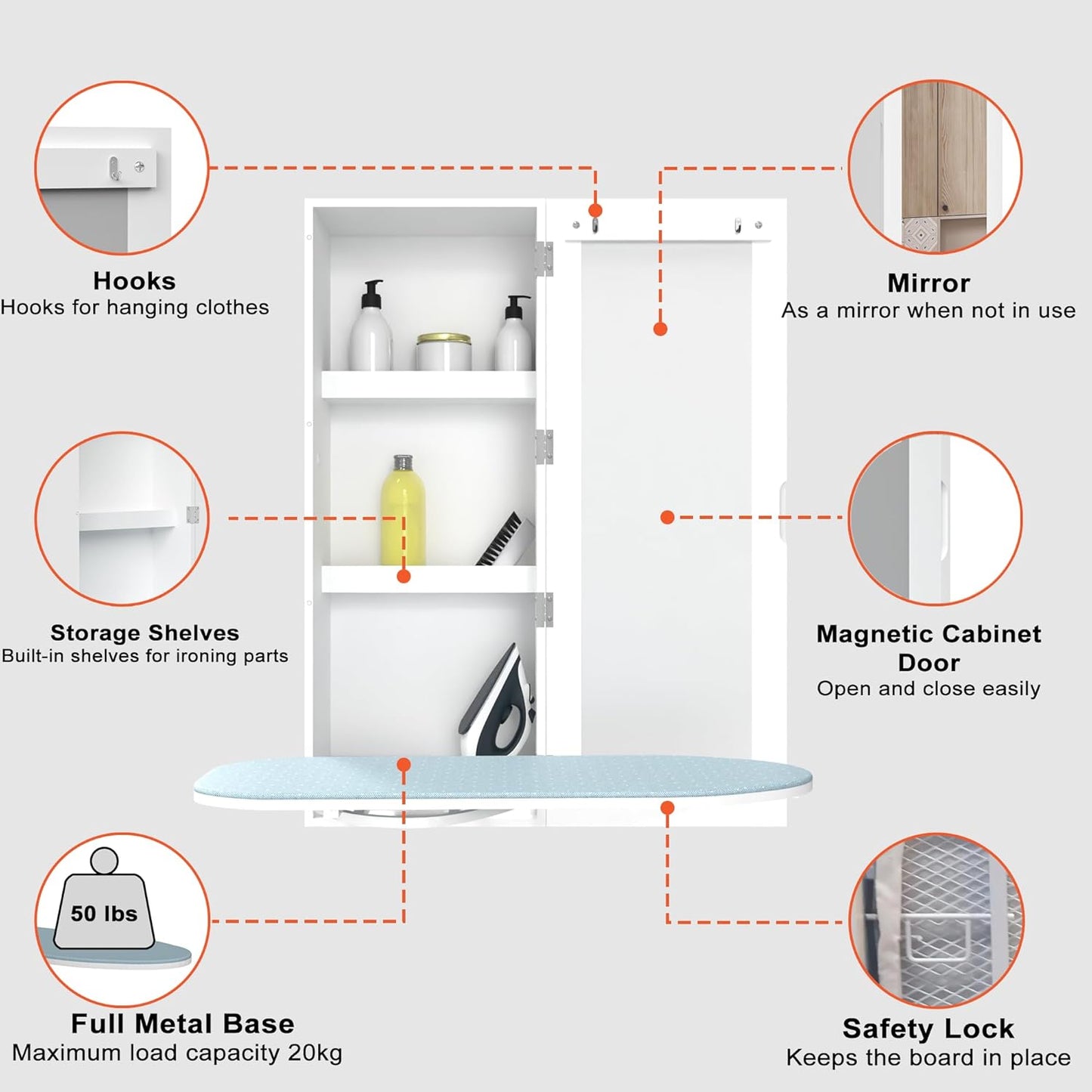 Wall Mount Ironing Board Cabinet, Built in Swivel Ironing Board Folding with Storage & Mirrored Door, White