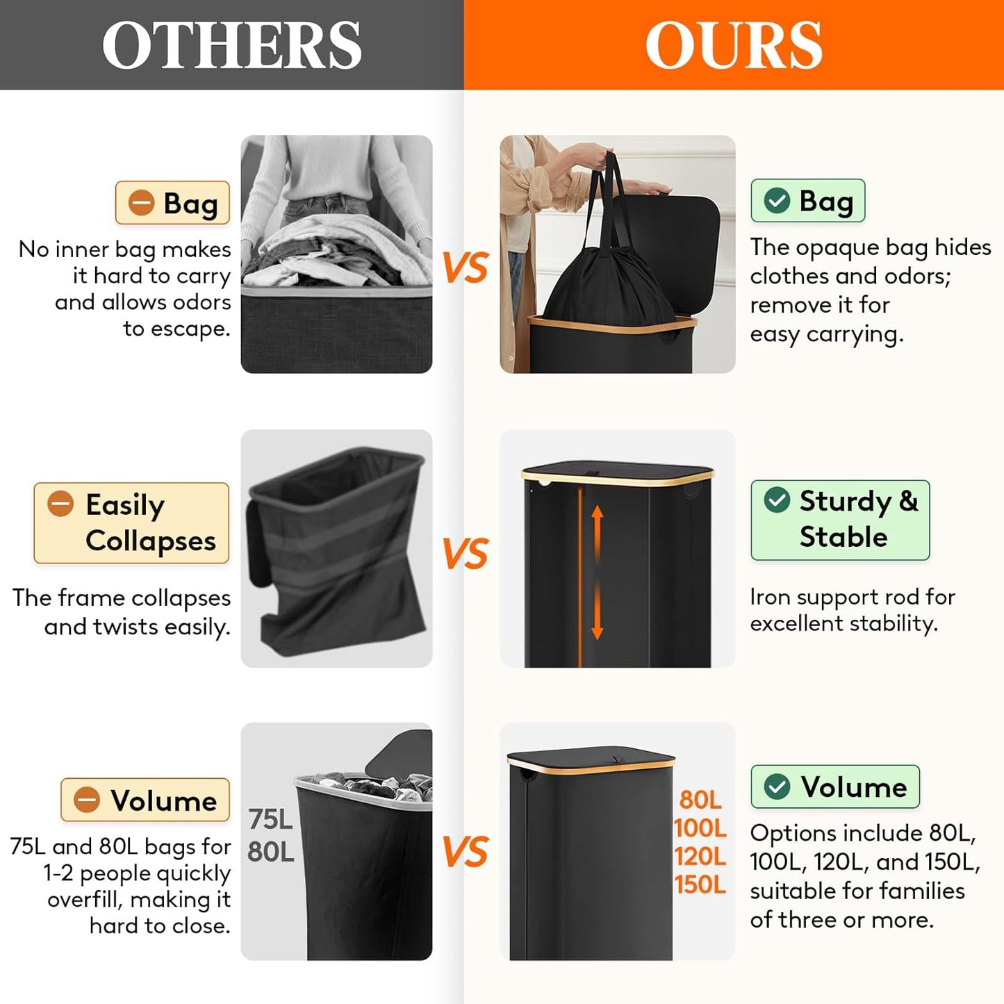 Lifewit 100L Laundry Basket with Lid, Clothes Hampers for Laundry with Bamboo Handles and A Removable Bag, Large Foldable Laundry Hamper for Bedroom, Bathroom, Dorm, Laundry Room, Black