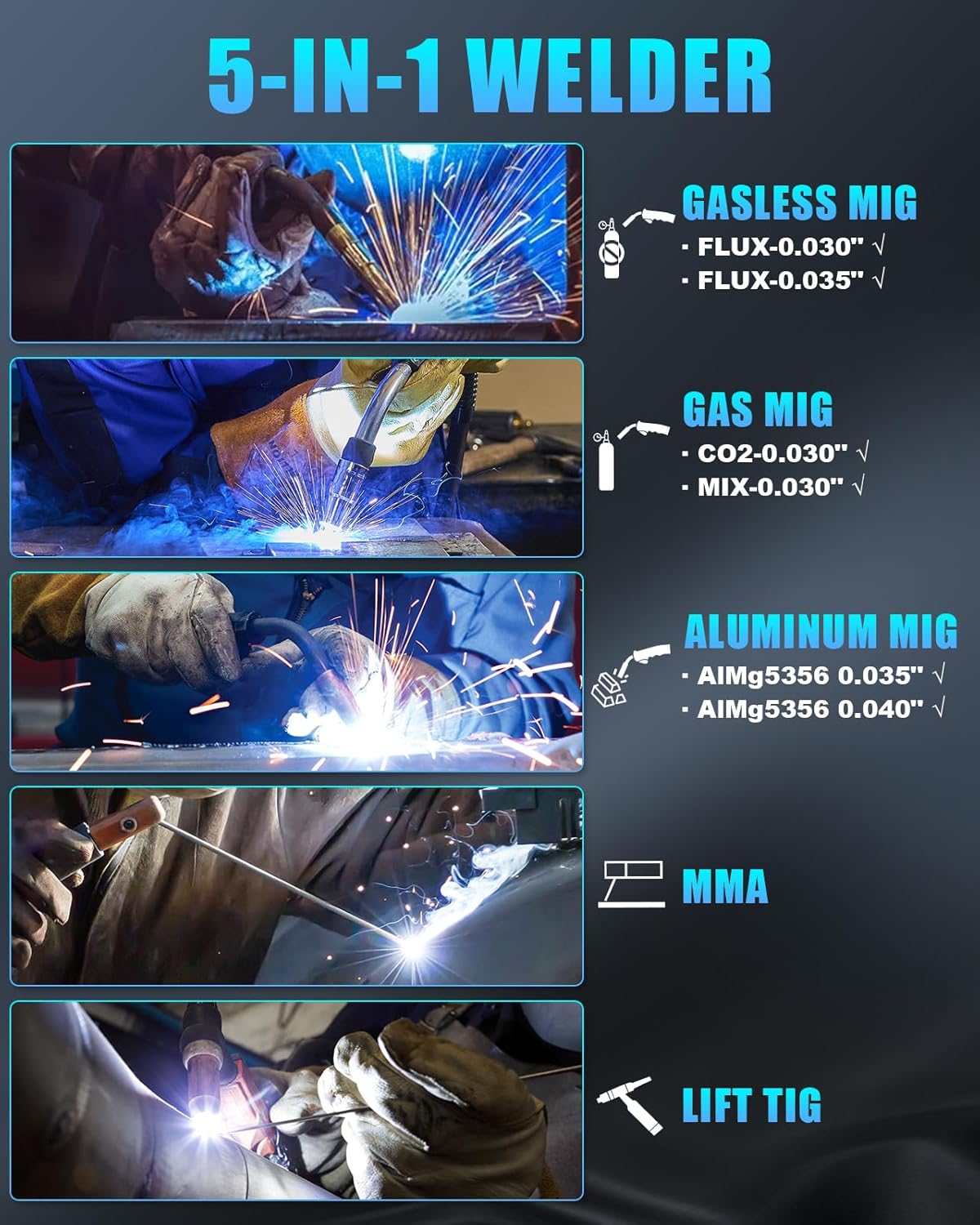 AZZUNO Aluminum 155A MIG Welder 110V/220V, 5-in-1 MIG Welding Machine with Flux Core MIG/Gas MIG/Aluminum MIG/Stick/Lift TIG Welding, Wire Feed Welder Machine