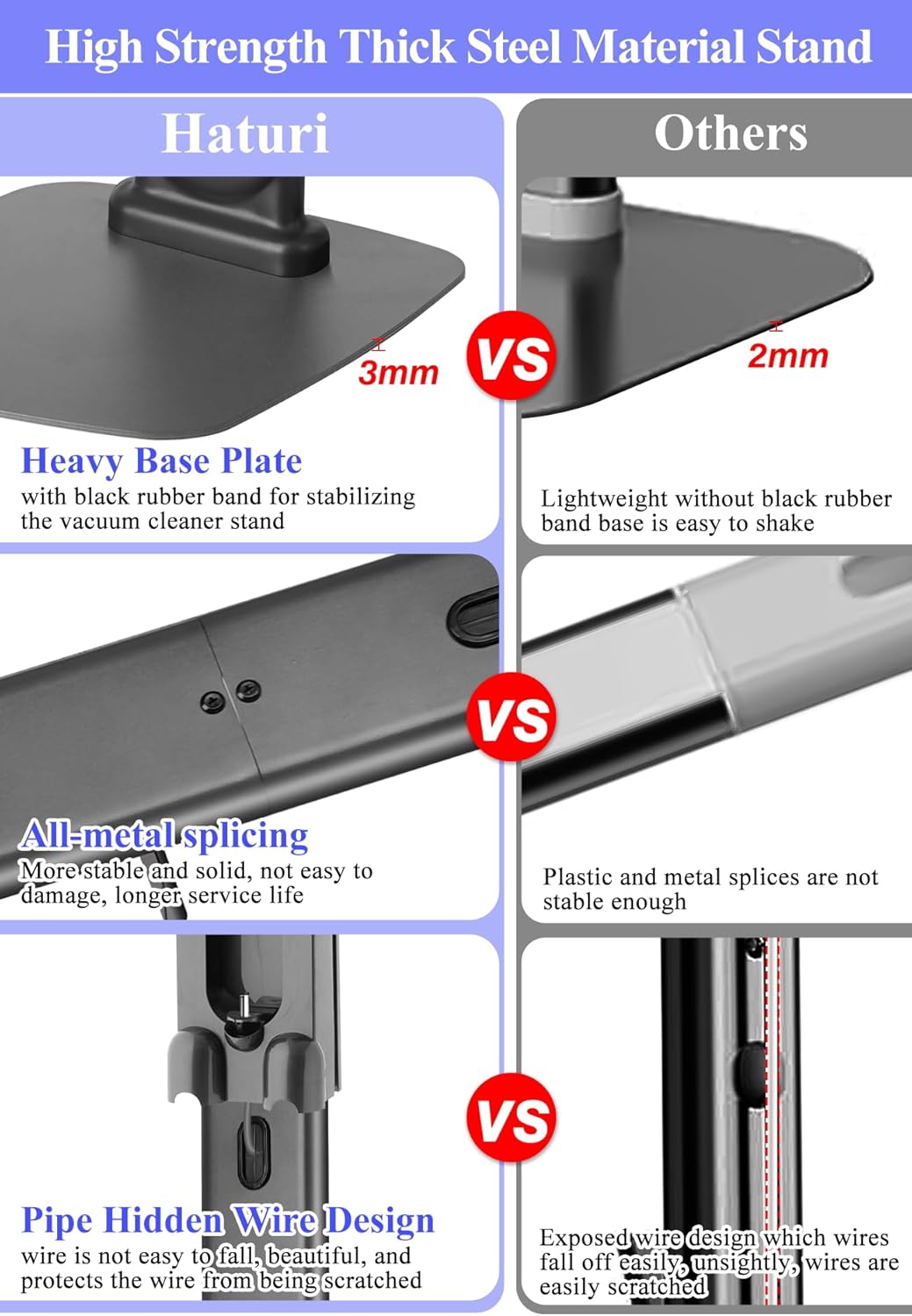 Haturi Premium Vacuum Stand for Dyson Gen5 V15 V12 V11 V10 V8 V7 V6, Metal Attachment Holder with 4 Hooks & 4 Shelves, Hidden Cord Design, Space-Saving Storage Organizer for Dyson Cordless Vacuums