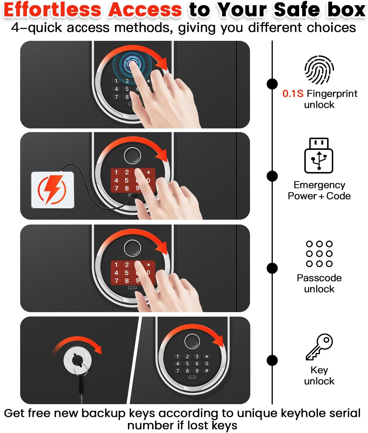 27.56 Inches Tall Heavy Duty Biometric Safe Box with Fireproof Waterproof Bag, Large Document Storage Anti-Theft Dual Alerts, Mute Mode, Digital Security for Business