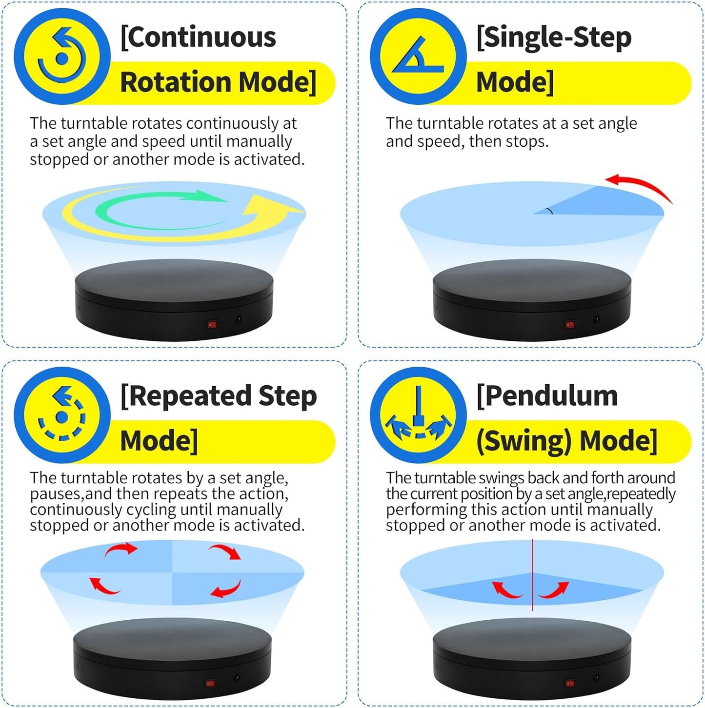 15.8In Remote Large Motorized electric turntable Rotating platform Photography Turntable Motorized lazy susan Base giratoria para for Photography,3D Scanner,Heavy duty display(Load Range:220~500lbs)