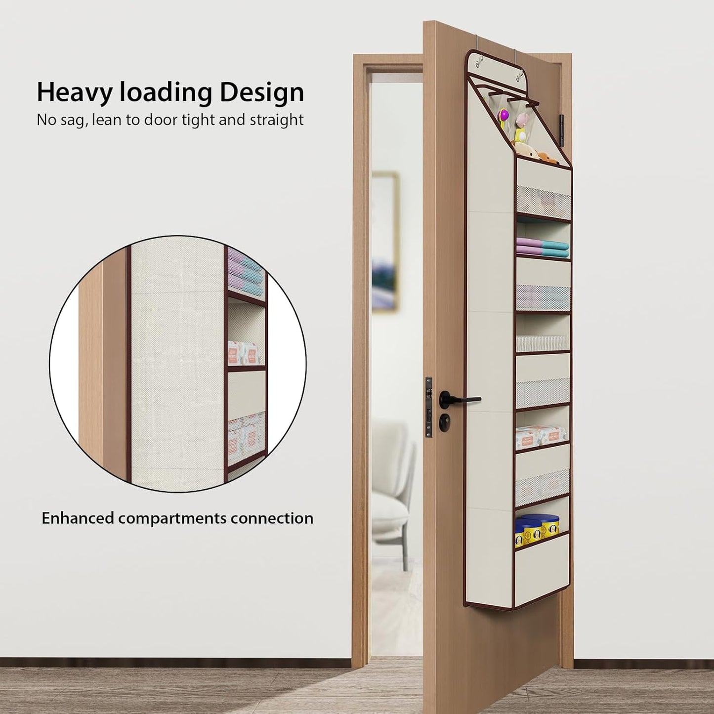Univivi 6-Shelf Over Door Hanging Organizer Fabric Baby Door Storage with 5 Large Pockets and 3 Small PVC Pockets Wall Mount Hanging Storage Organizers for Baby Essential (Beige)