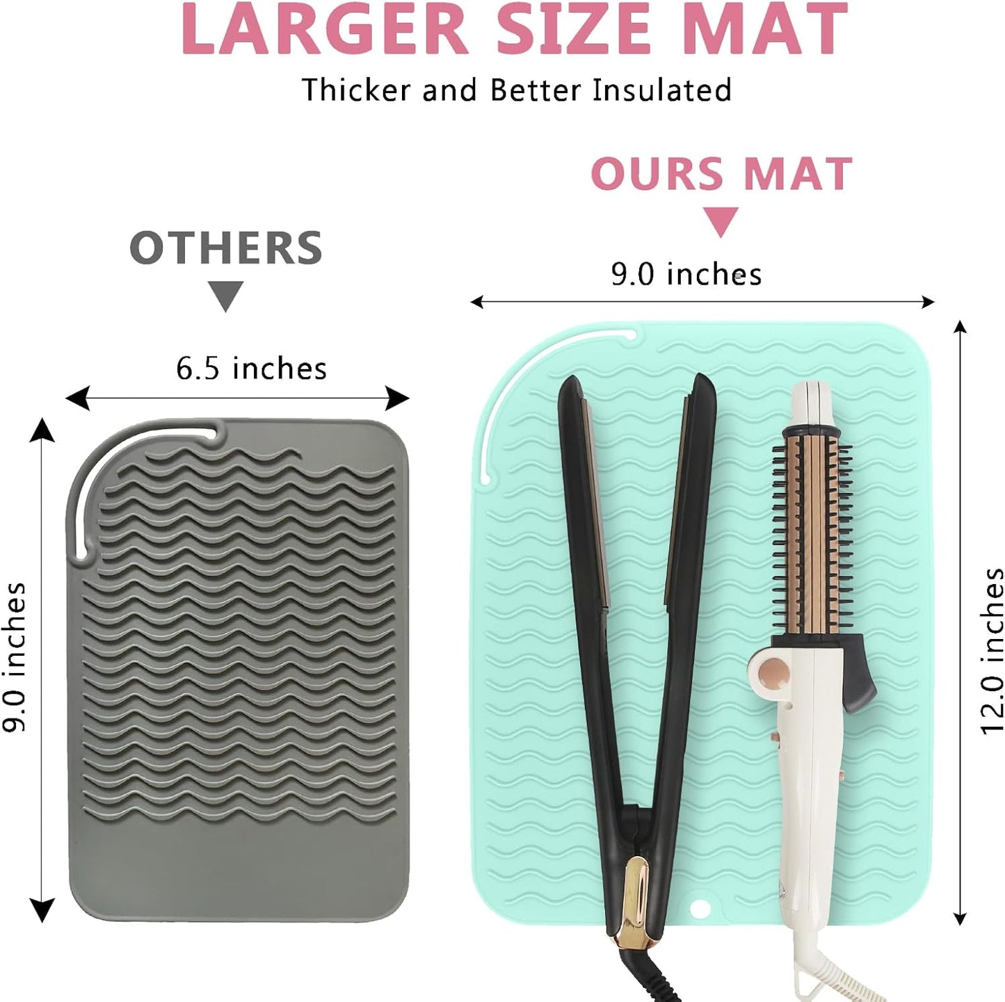 Larger Size Silicone Heat Resistant Mat for Curling Irons, Flat Irons, Hair Straightener and Other Hair Styling Tools, Portable Hot Tools Pad Cover for Travel Vanity Salon(12.0" x 9.0")
