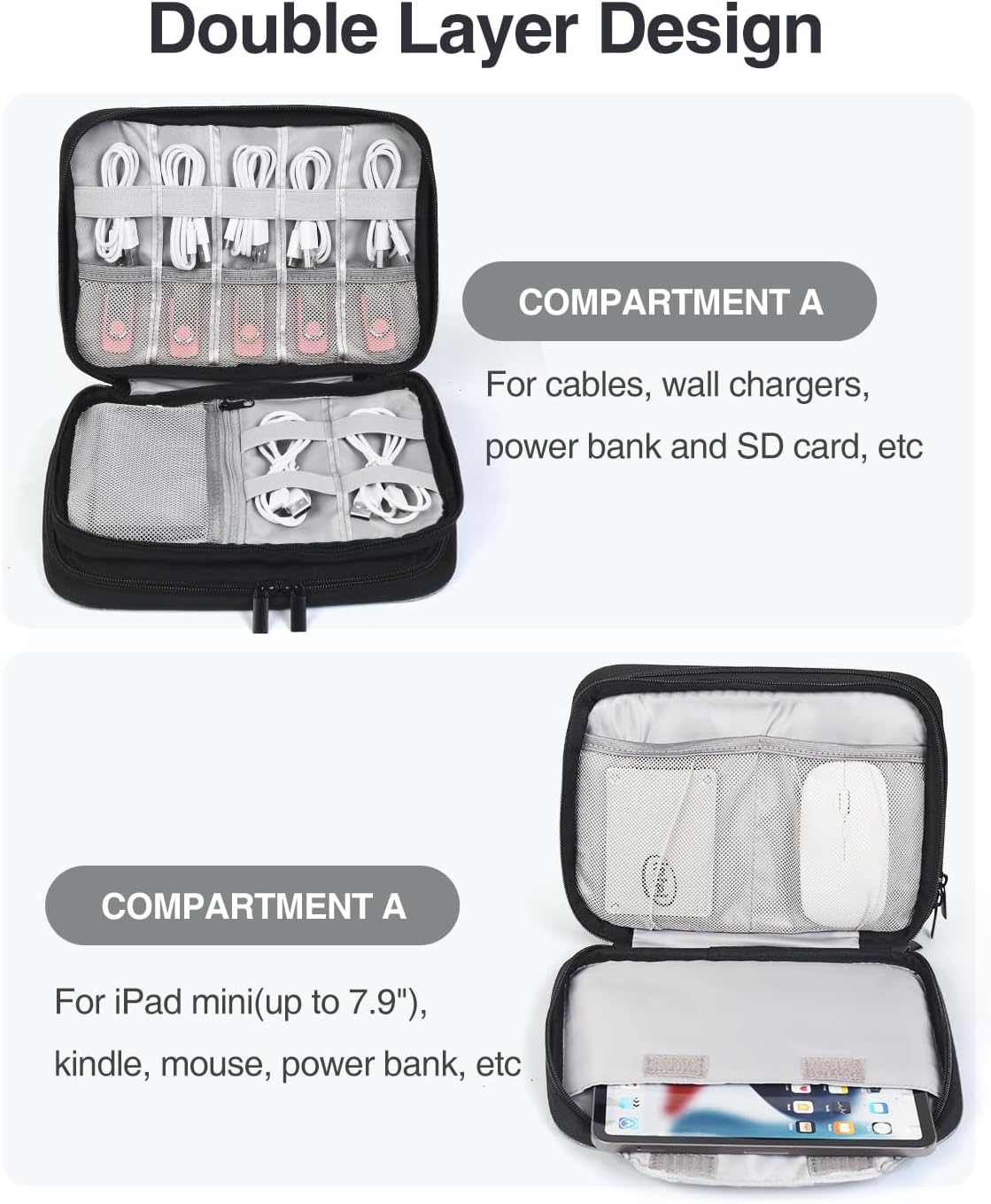 Luxtude Double Layer Cord Organizer Bag, Portable Cable Storage Case, Flat Electronic Organizer Travel Case, Portable Tech Bag for Cable/Cord Storage/iPad (up to 7.9")/Wall Charger/Electronics