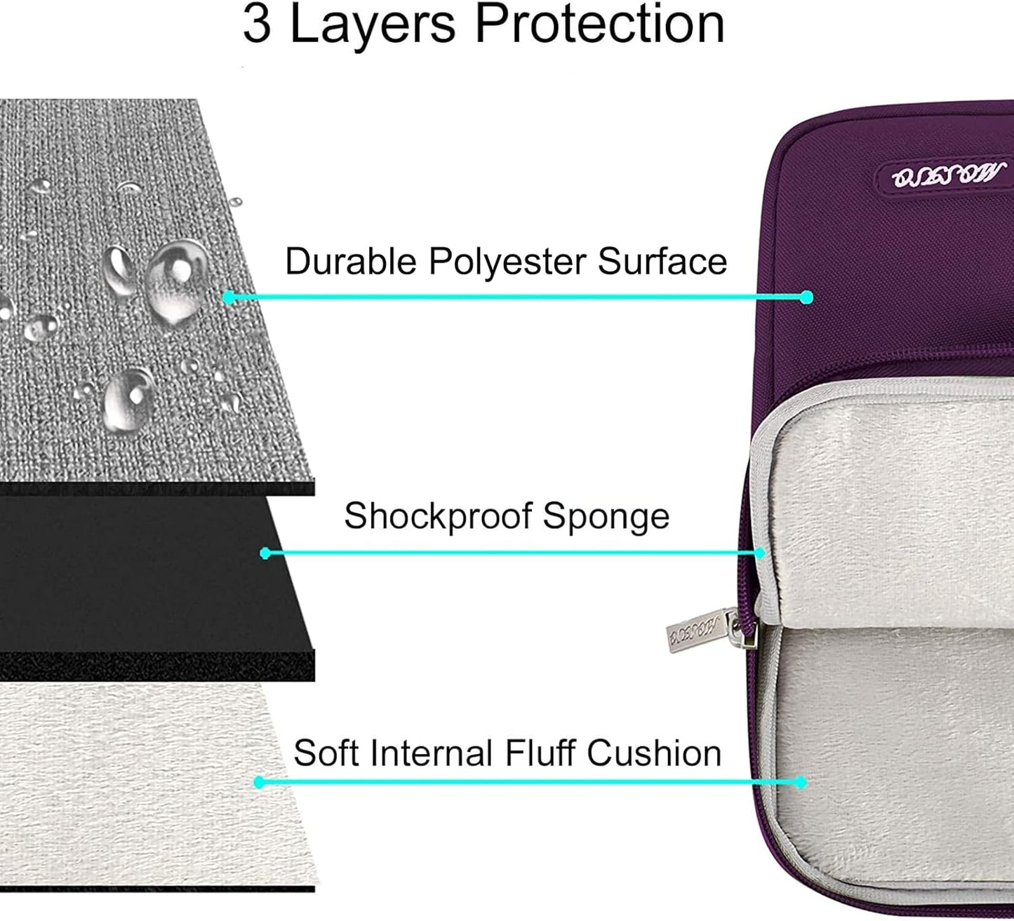 MOSISO Laptop Case 16 inch, 15-15.6 inch Laptop Sleeve Compatible with MacBook Pro 16 M4 M3 M2 M1, HP Acer Dell Lenovo ASUS Notebook, Polyester Vertical Computer Sleeve Bag with Pocket, Magenta Purple