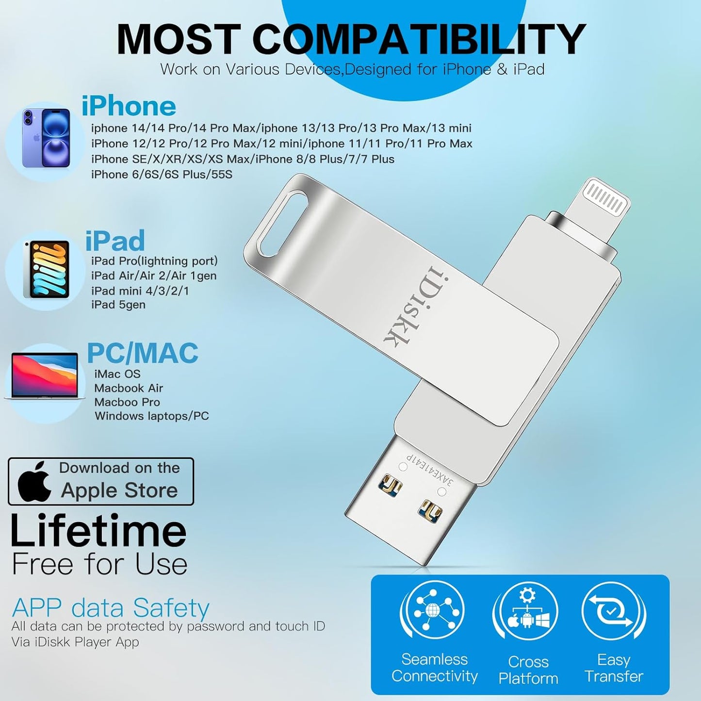 iDiskk 512GB Mfi Certified,Flash Drive for iPhone,Photos and Videos iPhone USB Storage,Photo Stick,for Computer Photo Storage Stick Lightning iPad, Mac/PC,FLASHDRIVE for Your iPhone (auto Backup)