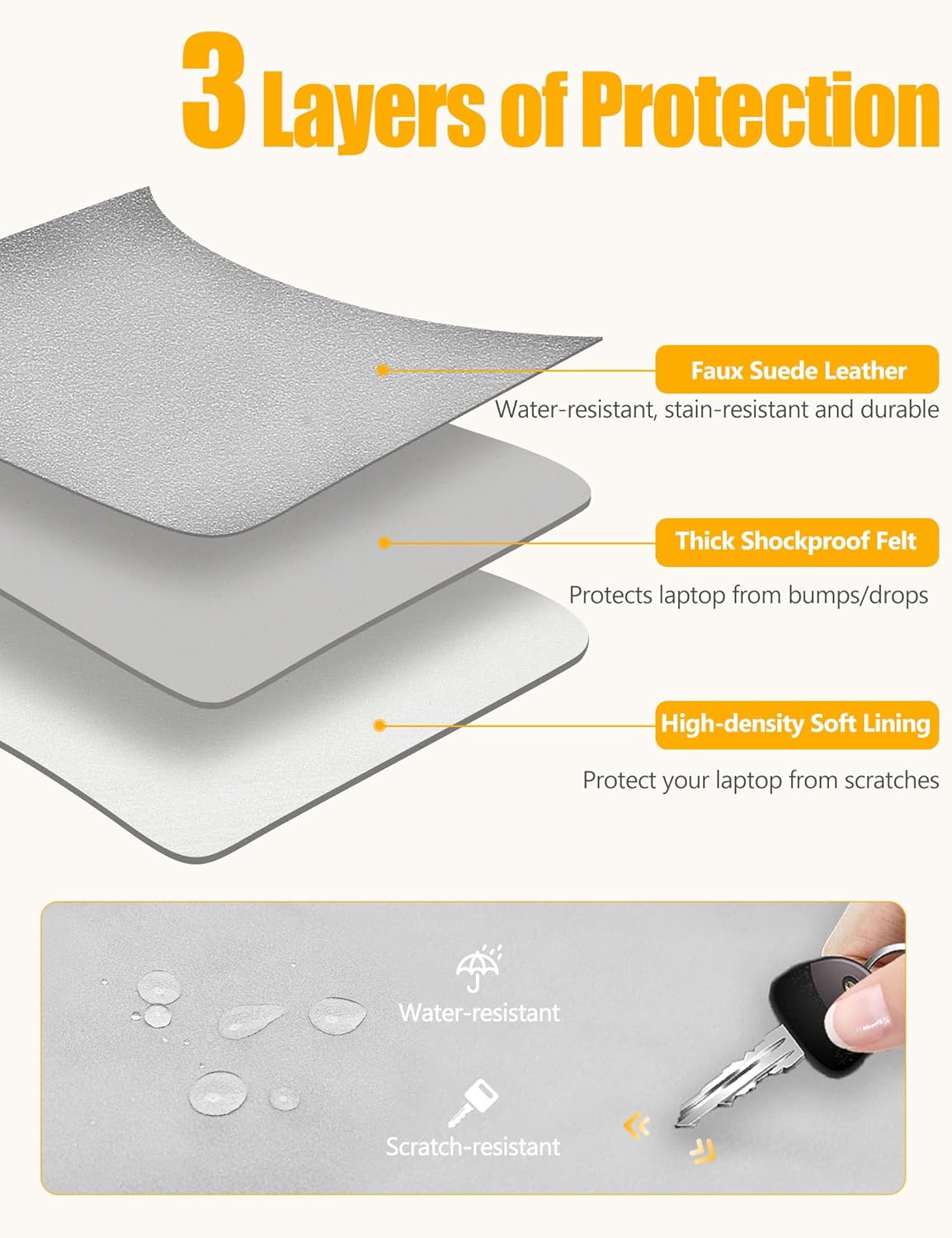 HYZUO 13 Inch Laptop Sleeve with Stand Feature for MacBook Air 13 M4 M3 M2 M1 2025-2018, MacBook Pro 13 M2 M1, 13" iPad Pro/Air, Surface Pro, with Carry Bag, Light Gray