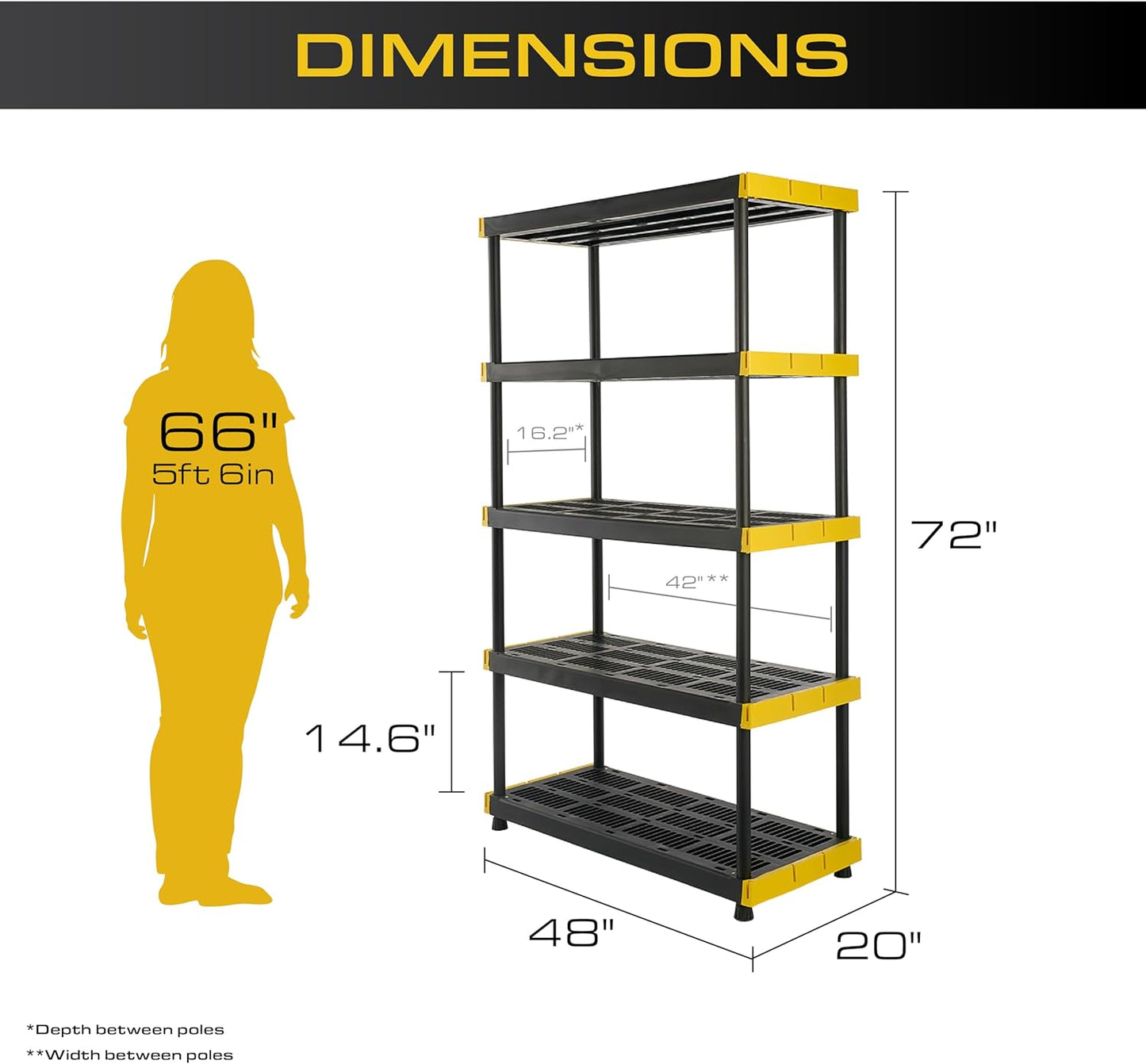 CX Black & Yellow, 5-Tier Heavy Duty Plastic Storage Shelving Unit, 200lbs/shelf (72”H x 48”W x 20”D), for Garage Storage, Warehouse & Basement Use, Modular Rack
