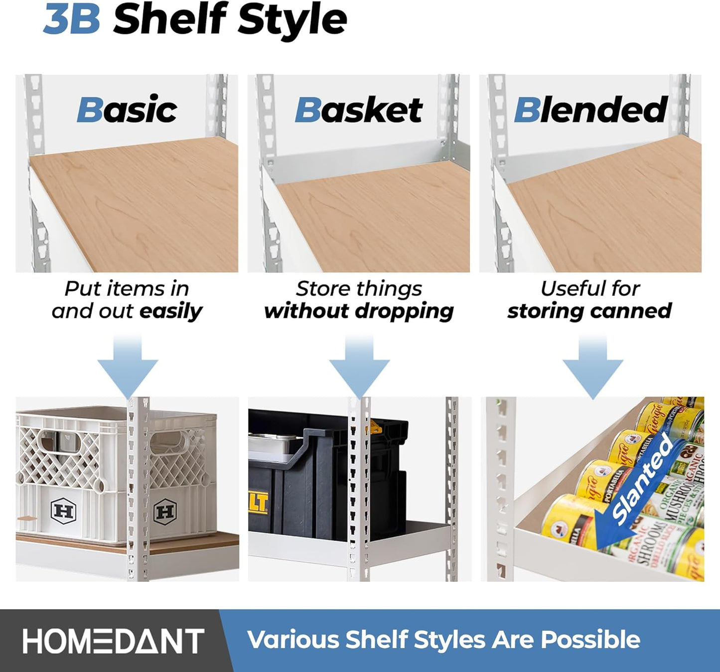 HOMEDANT 5 Tier Laminated White Boltless Metal Shelving Unit Adjustable Garage Storage Utility Rack Heavy Duty Shelves Organization Multipurpose Shelf Warehouse Pantry 28" W x 12.3" D x 59.5" H 4Pack