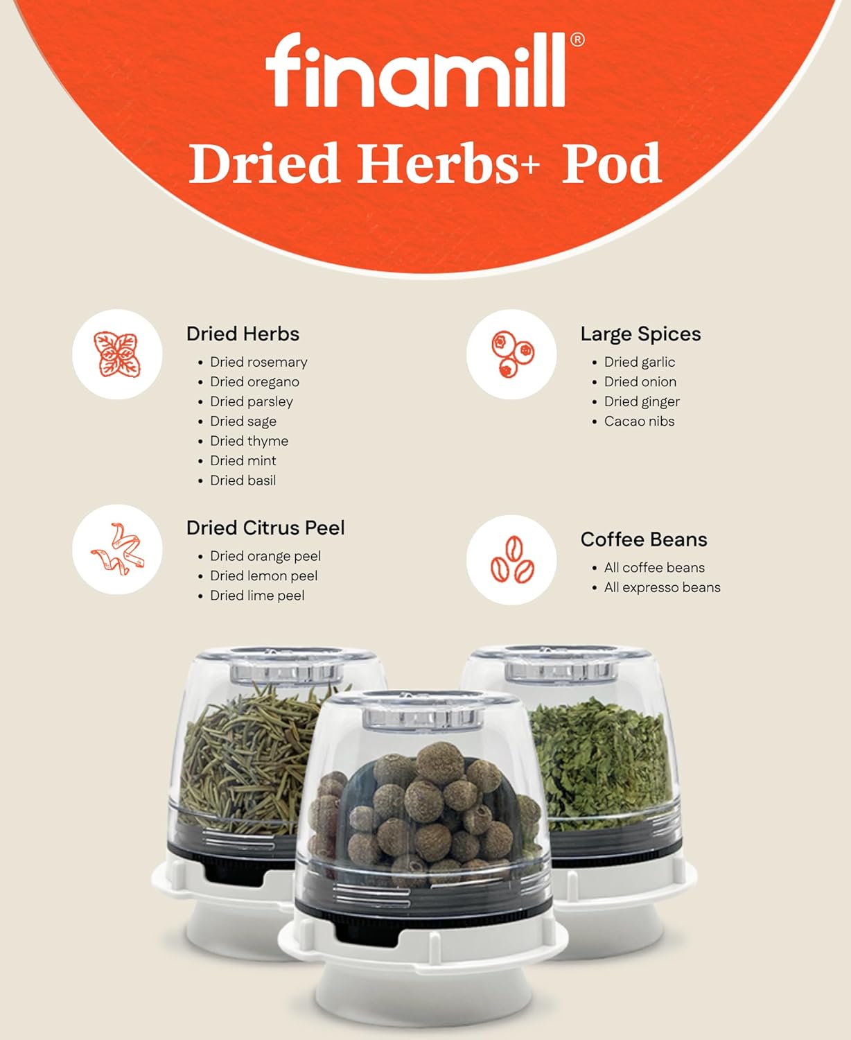 FinaMill Ultimate Gift Set – Battery Operated Spice Mill with 4 Interchangeable Spice Pods & Slate Quartet Stackable Tray, Adjustable Coarseness, Ceramic Grinder, LED Light, Kitchen Gifts for Women