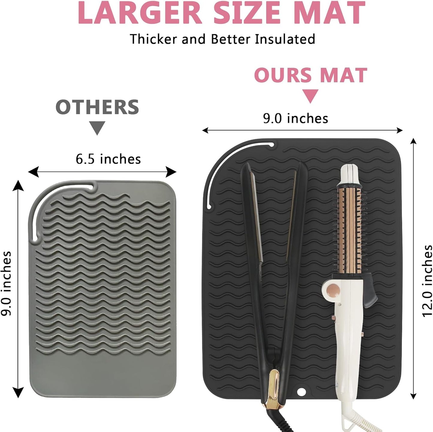 Larger Size Silicone Heat Resistant Mat for Curling Irons, Flat Irons, Hair Straightener and Other Hair Styling Tools, Portable Hot Tools Pad Cover for Travel Vanity Salon(12.0" x 9.0")