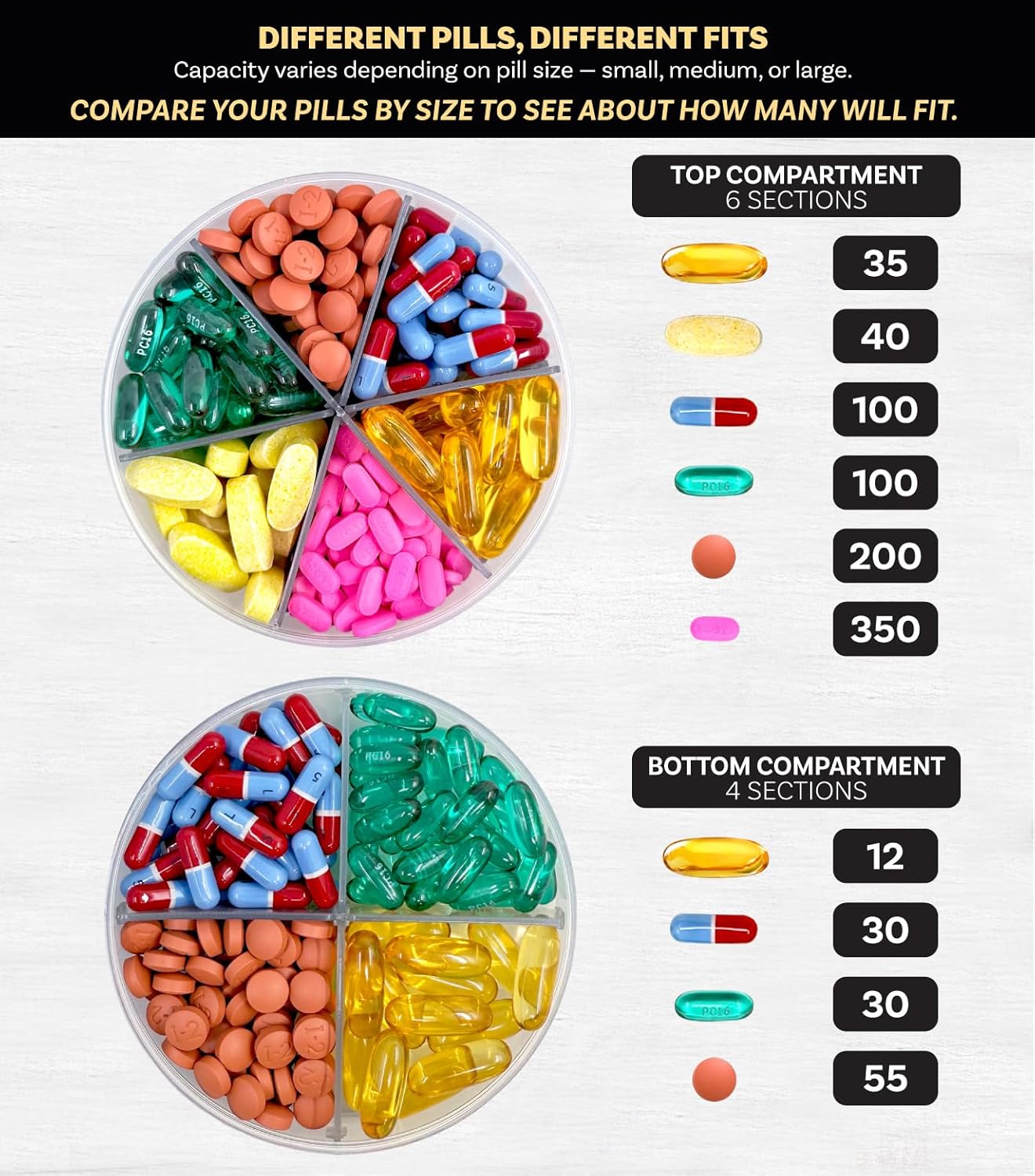Monster Extra-Large Pill Organizer (5” Tall x 4.25” Wide) – 10 Adjustable Compartments, Easy Dispense Medication & Supplement Dispenser, Monster Fit 10
