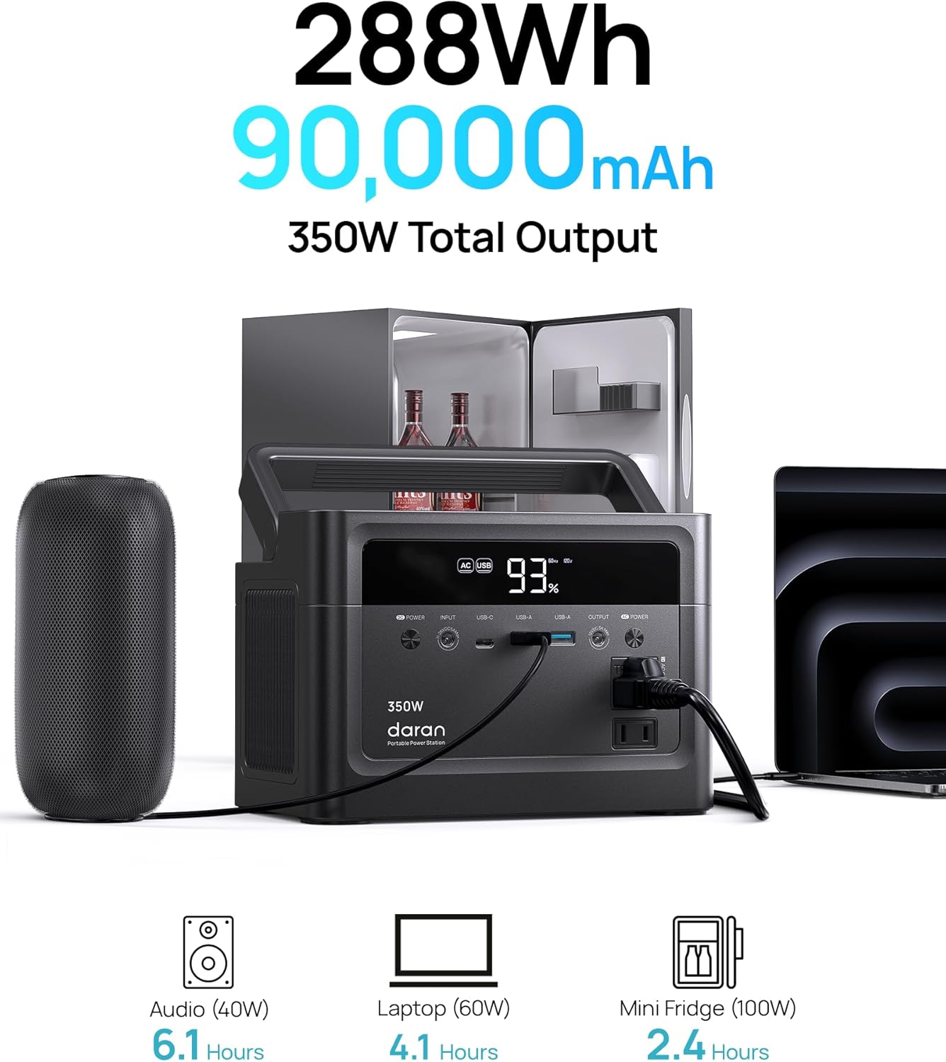 Portable Power Station, 288Wh (90,000mAh) LiFePO4 Battery, 350W (700W Peak) Power Bank with AC Outlet, Mini Solar Generator 7-Port Design for Emergency, Hurricane, Christmas(Solar Optional)