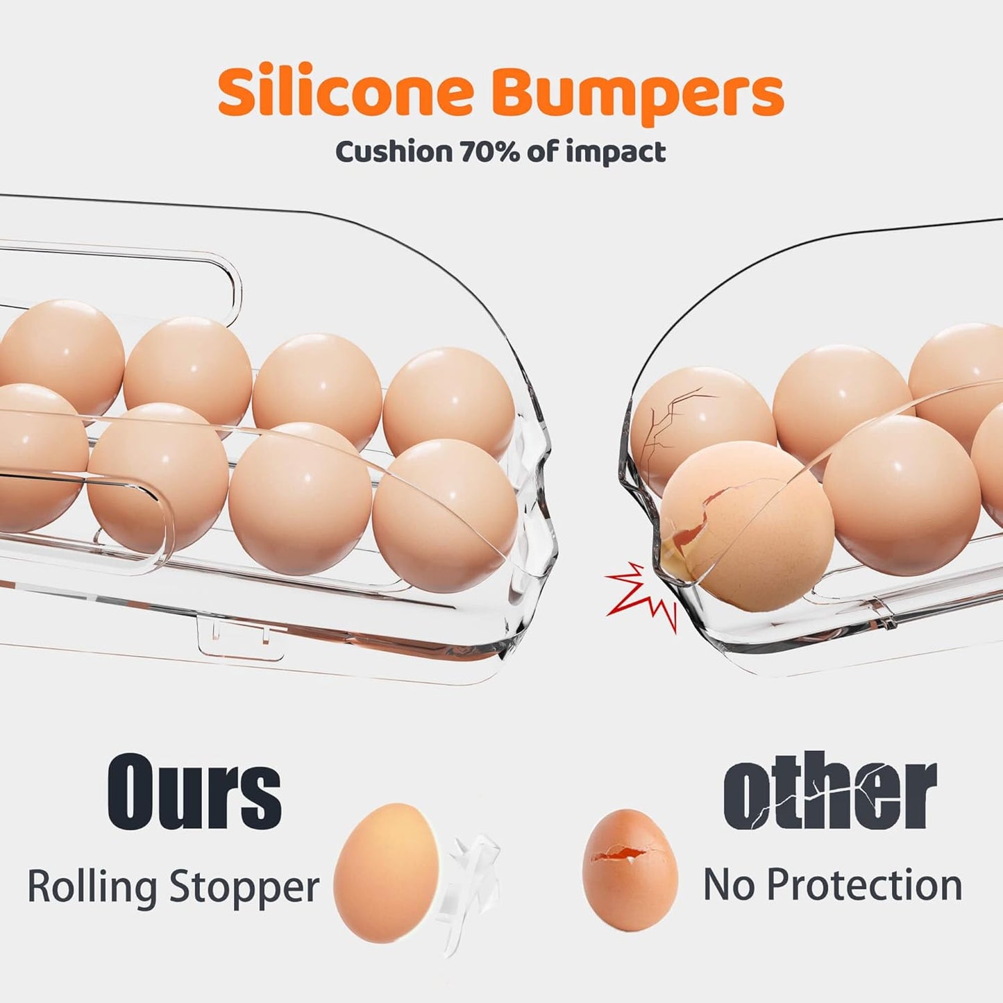 Egg Holder for Fridge, Automatic Steady Rolling Egg Dispenser with Silicone Bumpers & Handle for Refrigerator, Large Capacity Egg Organizer with Lid (2 Tier Holder 24 Eggs (M SIZE))