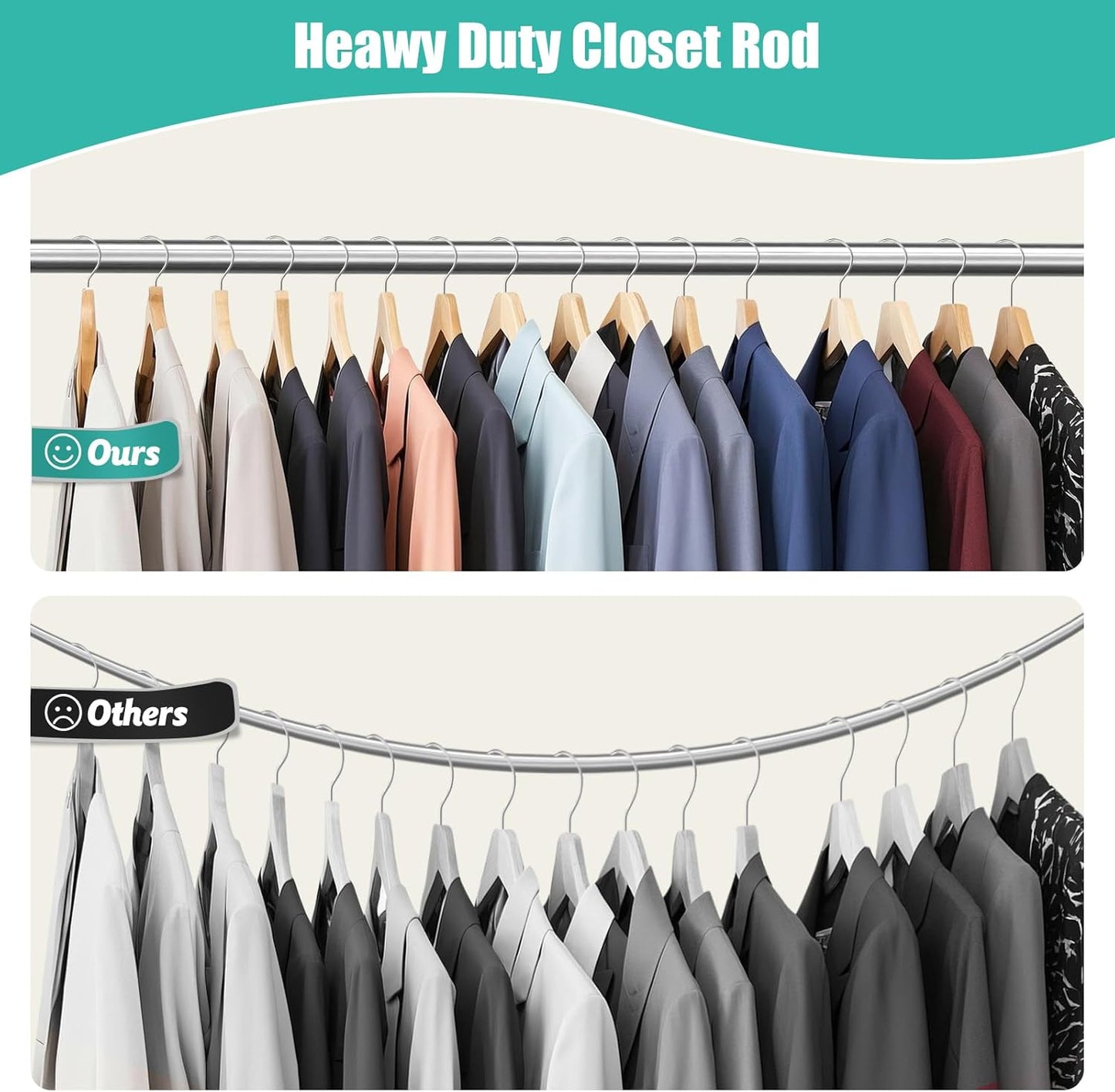 Closet Rod, 16 to 51 Inch Closet Rods Heavy Duty Adjustable Wardrobe Poles for Hanging Clothes and Heavy Duty Bracket Closet Pole Support (The Shelf NOT Included)(Silver)