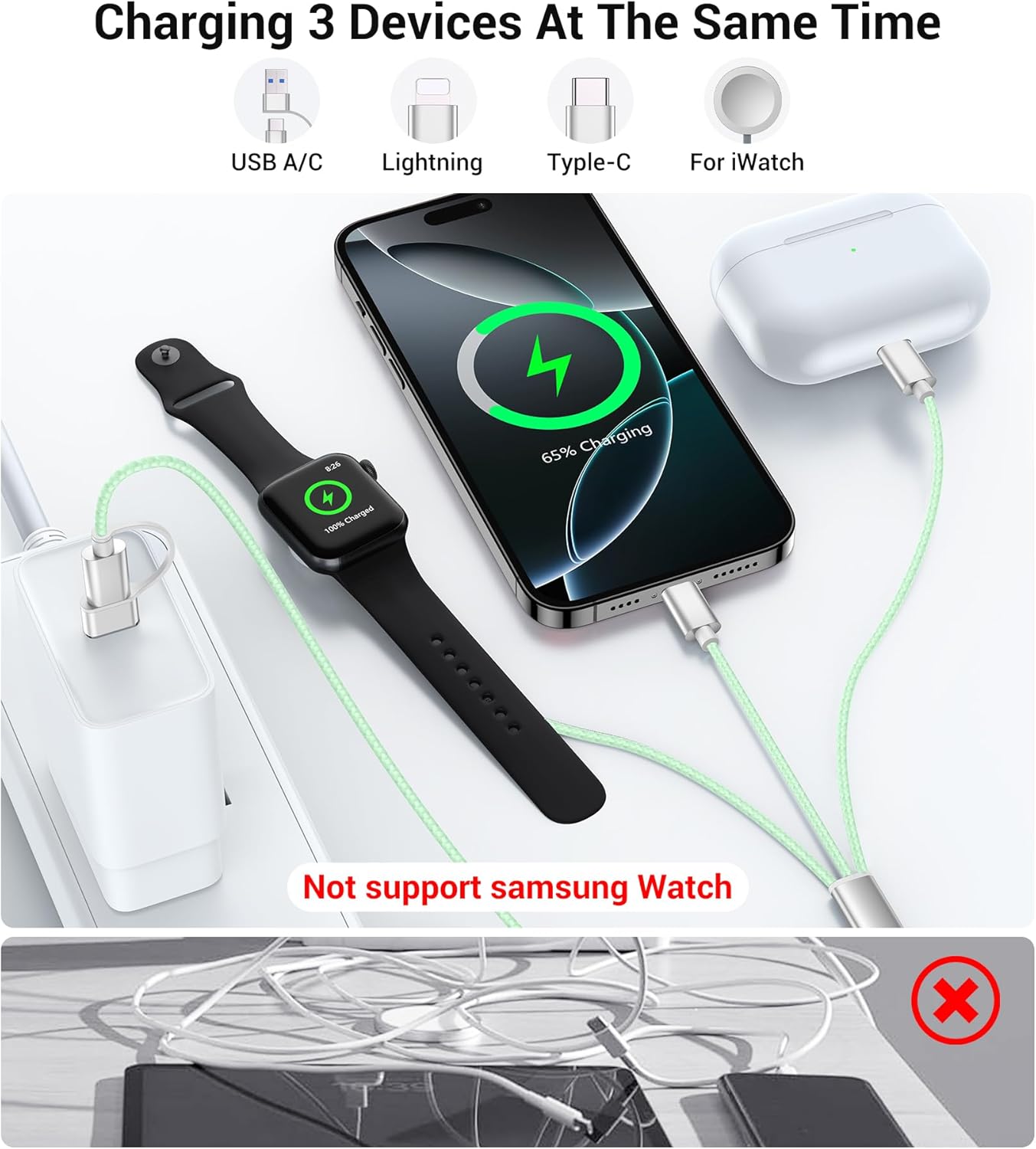 Temdan for Travel Vacation Essentials,3 in 2 USB C Cable for Apple Watch Charger/iPhone 16 Charger/Lightning,Multi Charging Cable Cord,Camping Essentials,Designed for iWatch & iPhone 16-12-4FT Green
