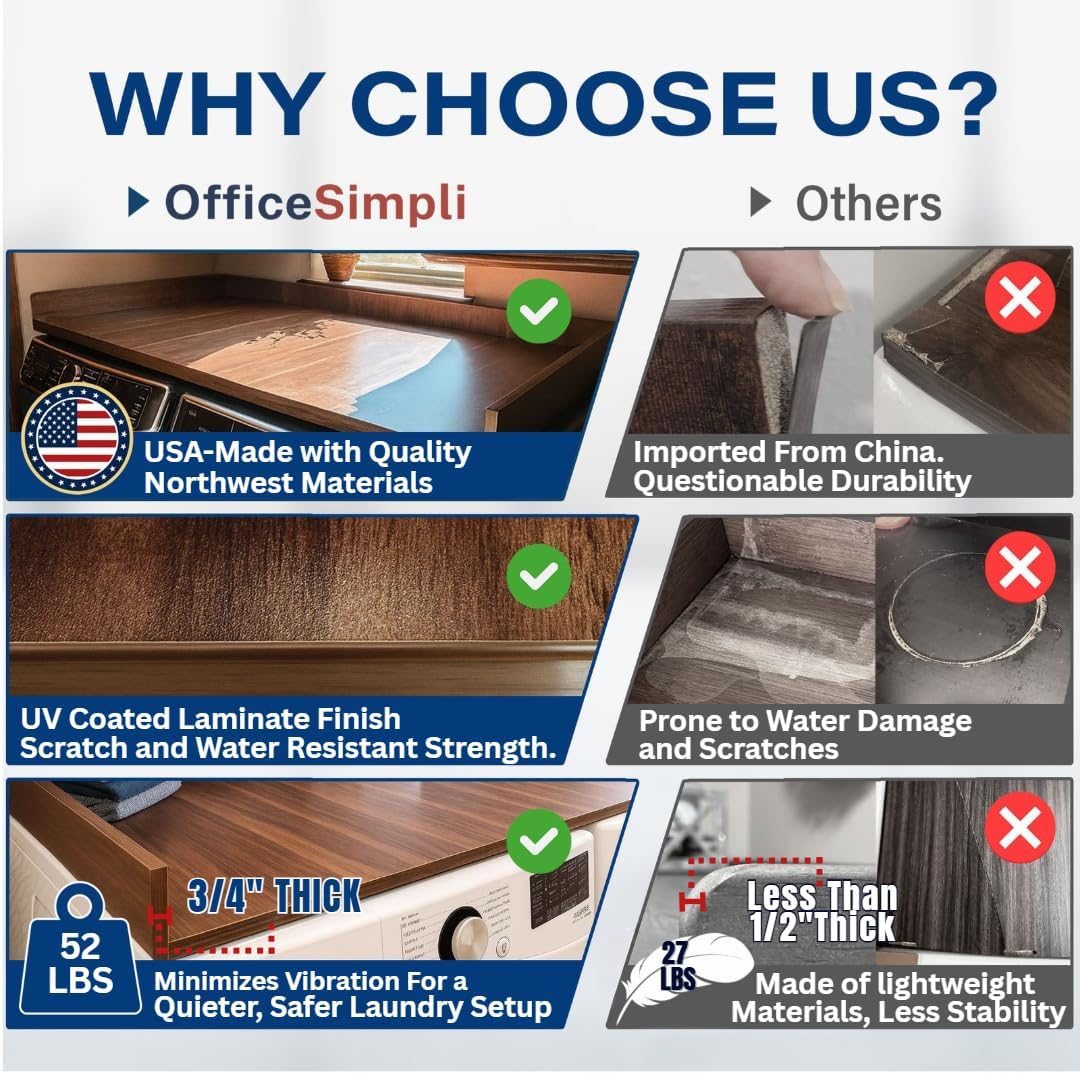 OfficeSimpli Large Washer Dryer Countertop 30 x 58 - Made in USA - Laundry Countertop Over Washer and Dryer, Laundry Room Countertop Organization Solution with Non-Slip Pads, California Walnut
