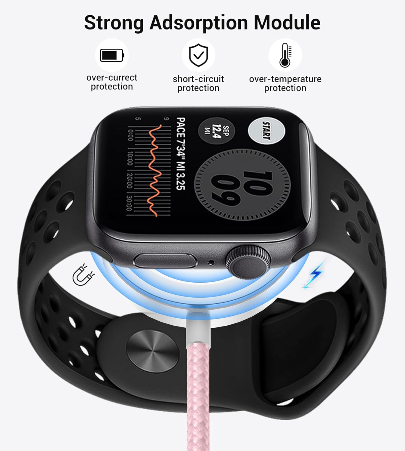 Temdan for Travel Vacation Essentials,3 in 2 USB C Cable for Apple Watch Charger/iPhone 17 Charger/Lightning,Multi Charging Cable Cord,Camping Essentials,Designed for iWatch &iPhone 16-12-5FT Pink