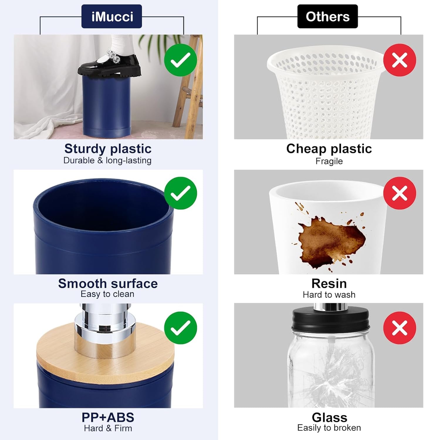 iMucci Bathroom Accessories Set Navy Blue Bathroom Decor Sets with Trash Can,Toilet Brush,Toothbrush Holder, Lotion Soap Dispenser, Soap Dish,Toothbrush Cup,Vanity Tray,Qtip Holder