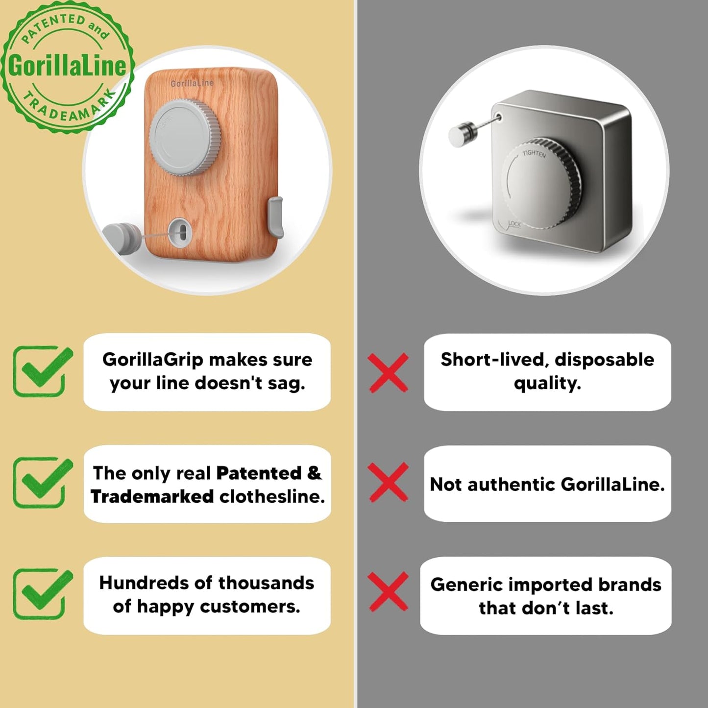 GorillaLine Max - Retractable Clothesline Indoor Outdoor Clothes Line - Heavy Duty Clothes Drying Laundry Line - Wall Mounted Drying Rack - Air Dry Clothing - Max Tighten with GorillaGrip