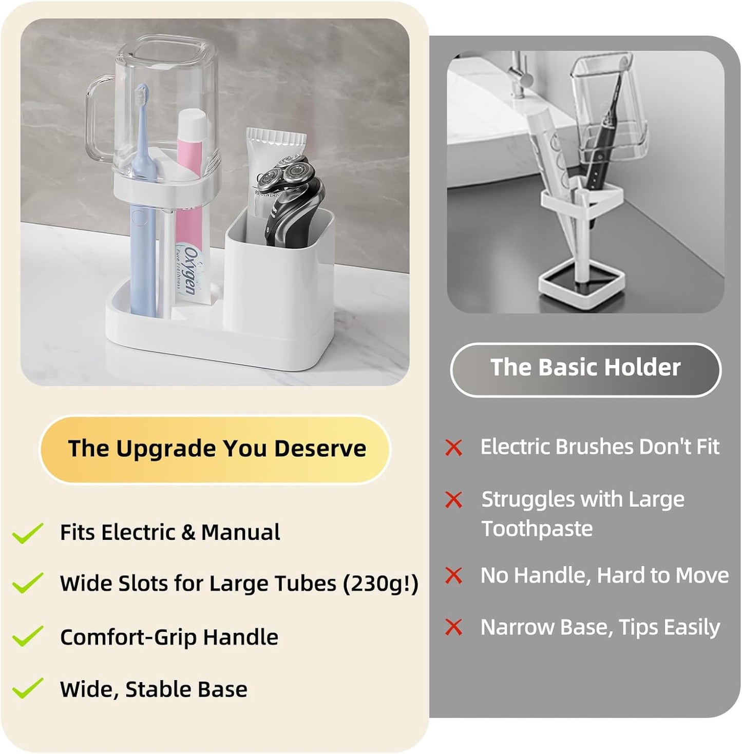 Toothbrush Holder with Cup/Cover Contains 2 Slots, Bathroom Counter Organizer for Electric Toothbrush, Toothpaste, Razors & Small Comb, Tooth Paste Holder for Home Hotel Countertop, White