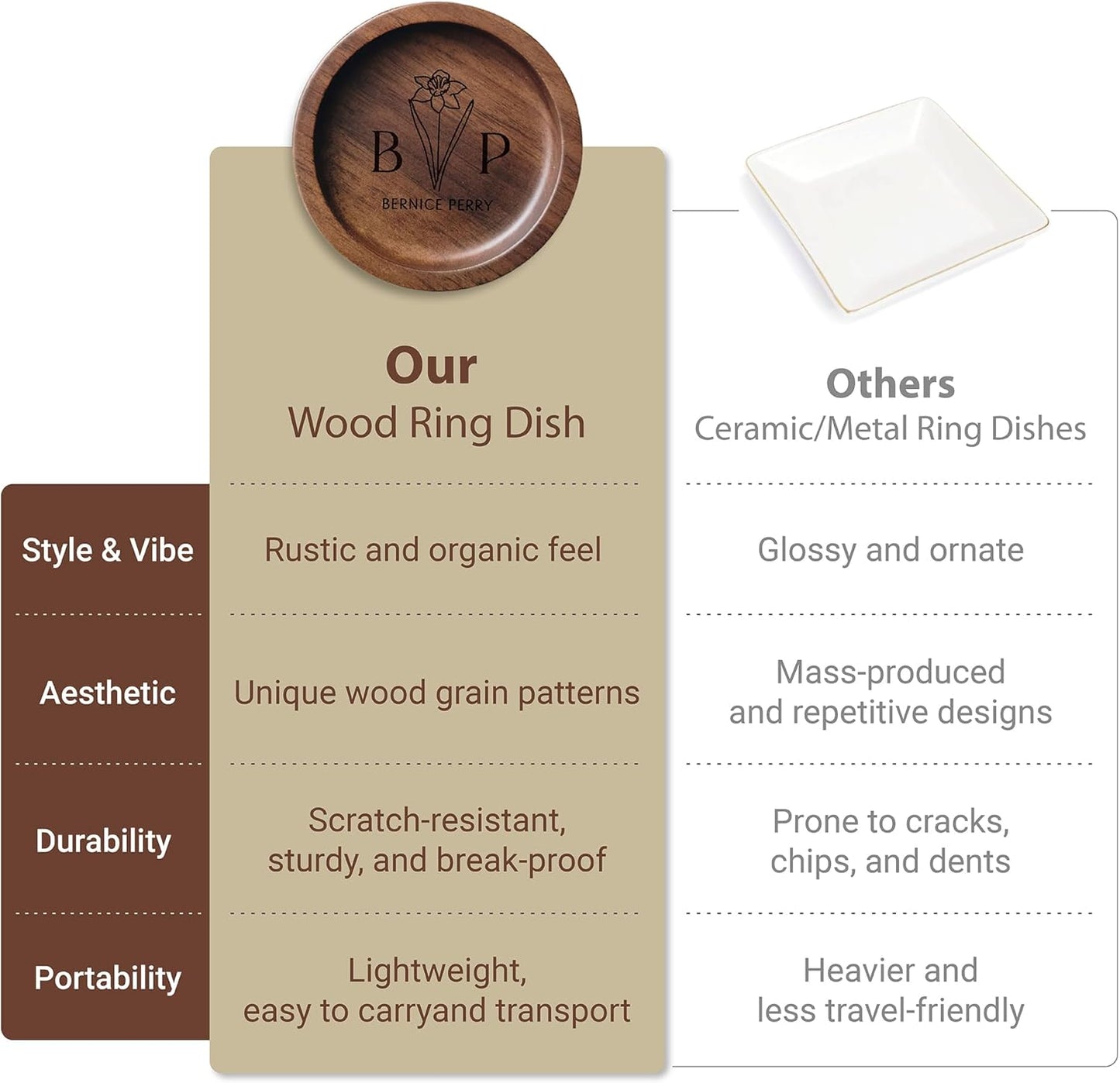 Walnut Wood Ring Holder, Engraved Jewelry Dish and Storage Tray, Unique Gift for Her, Valentine’s Day Gift
