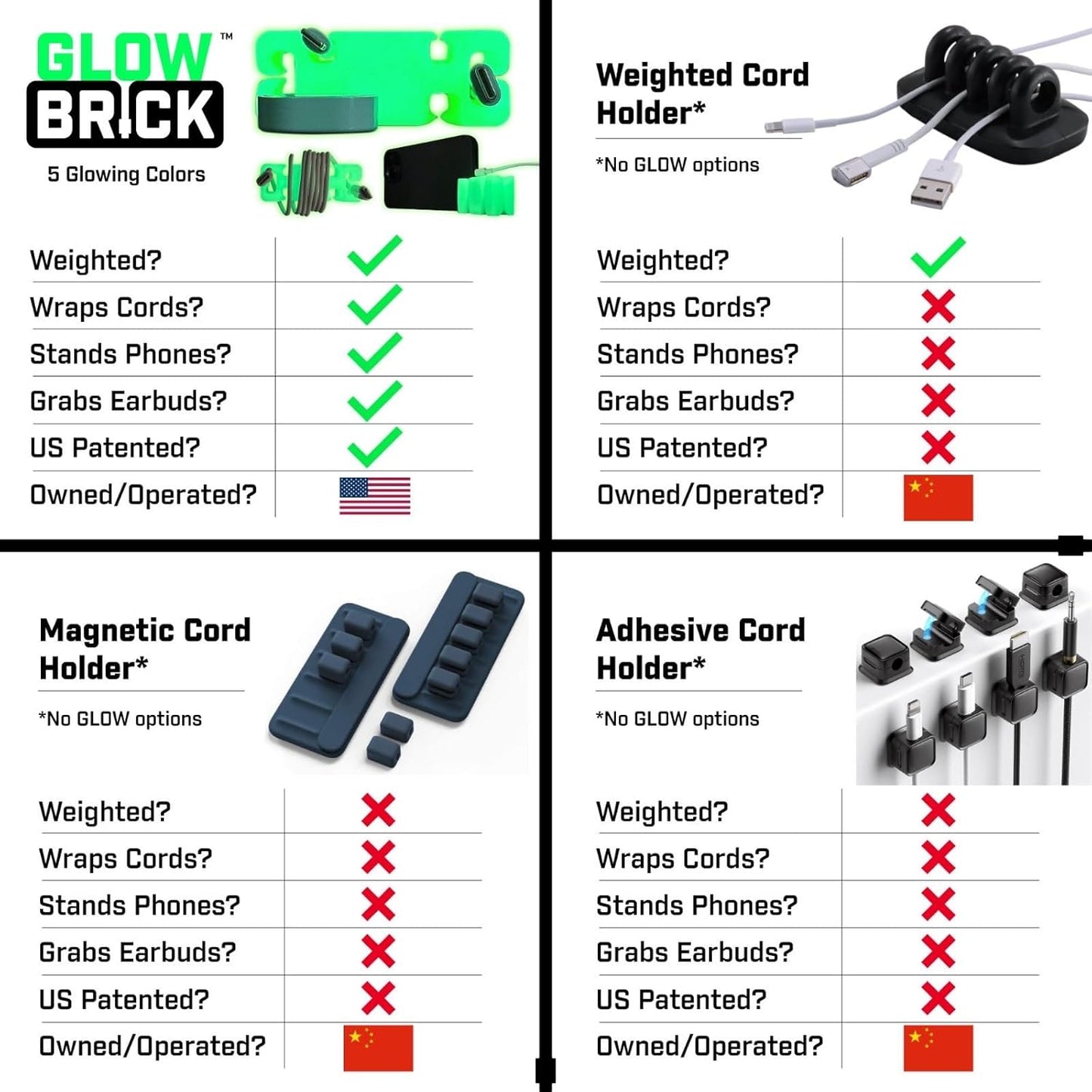 GlowBrick Stocking Stuffers for Adults Cord Management Weighted Cord Holder Cable Wrap Phone Stand - Glow-in-The-Dark Gadget Organizer for Nightstand. Gift for Men, Silicone. 2pk Glowing Green