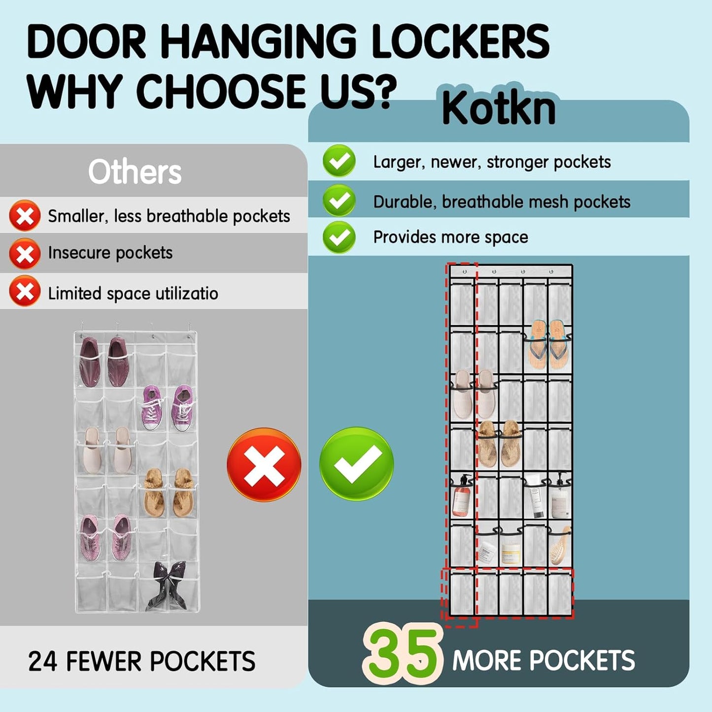 35 Compartment Over The Door Storage - Breathable Mesh Hanging Organizer with Large Pockets, Space Saving Design for Men & Women's Footwear, Closet, Bedroom （White）