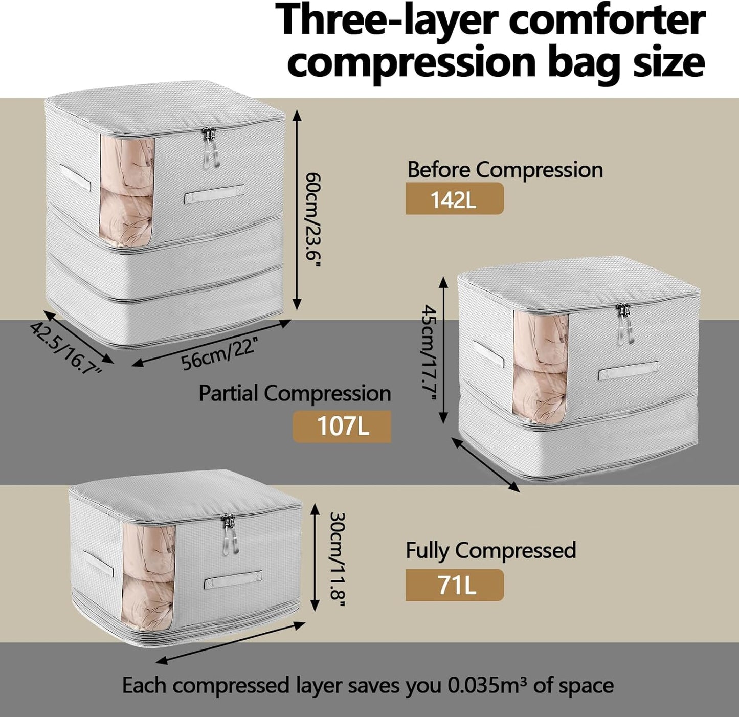 4 Pack Space Saving Comforter Storage Bag with Handle, 3-Layer Compression Blanket Storage Bags Adjustable In 3 Sizes (142L, 107L, 71L), Washable Bedding Organizer For Pillow Duvet Clothing Plush Toy