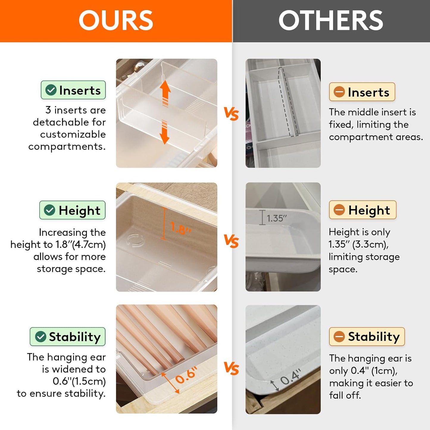 Lifewit Sliding Makeup Drawer Organizer Trays with Inserts, Extendable Hanging Desk Drawer Divider, Fits 13-20" Deep Drawers, 1.8" High Plastic Organizer Tray for Vanity, Office, Kitchen, Translucent