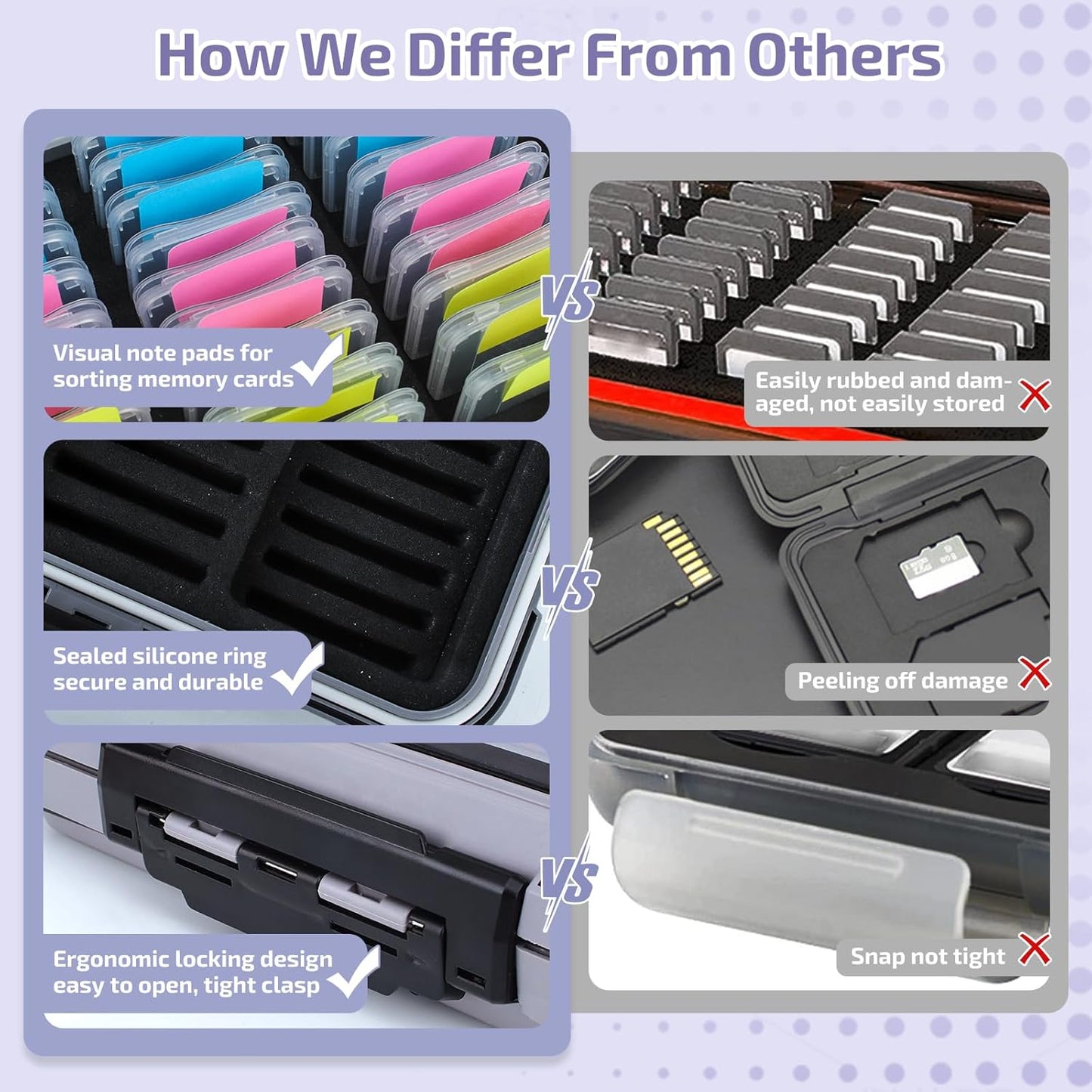 36-Slot Memory Card Case with 36 Transparent Holders & 60 Writable Labels, SD Card Storage Case & Organizer for Camera Memory Cards