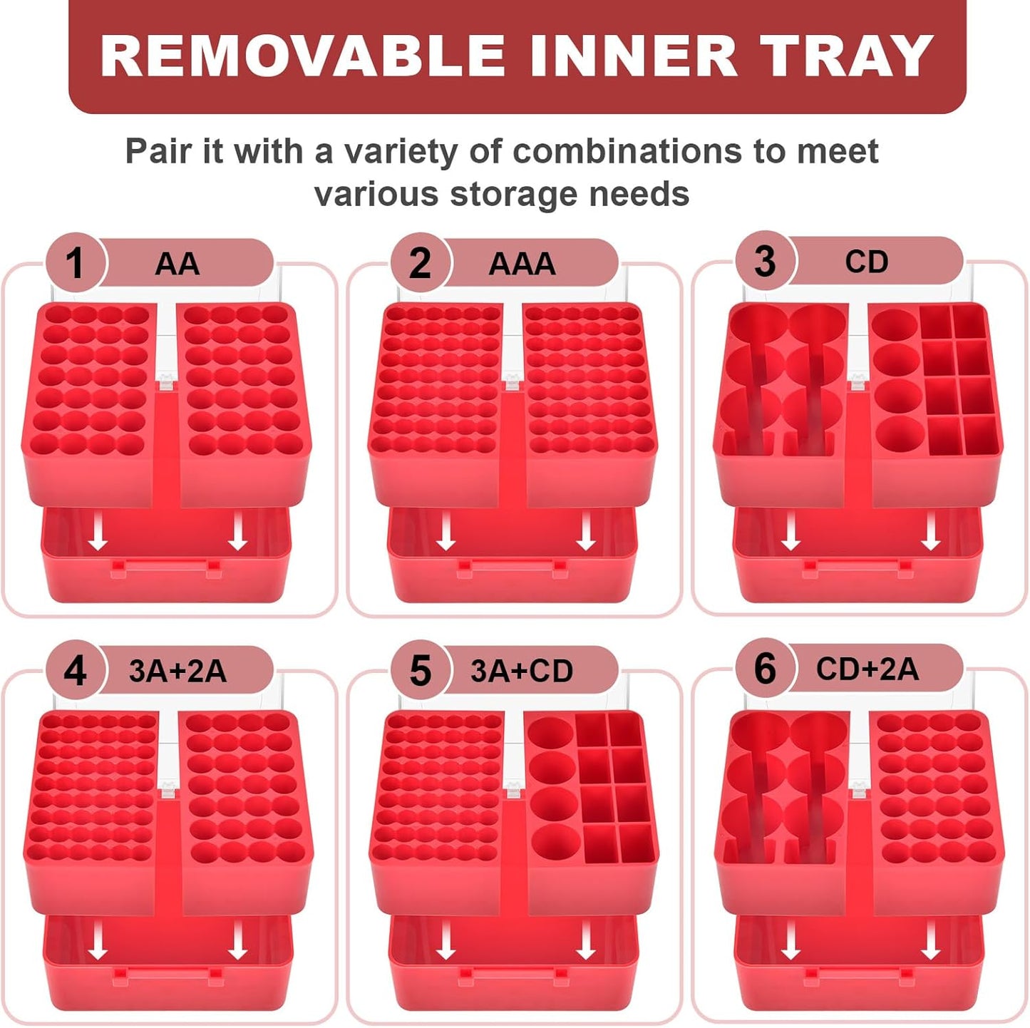 FULLCASE Battery Storage Organizer Box, Holder Container for 56 AA Batteries, Plastic Home Batteries Variety Pack Protective Organization(Case Only) Red