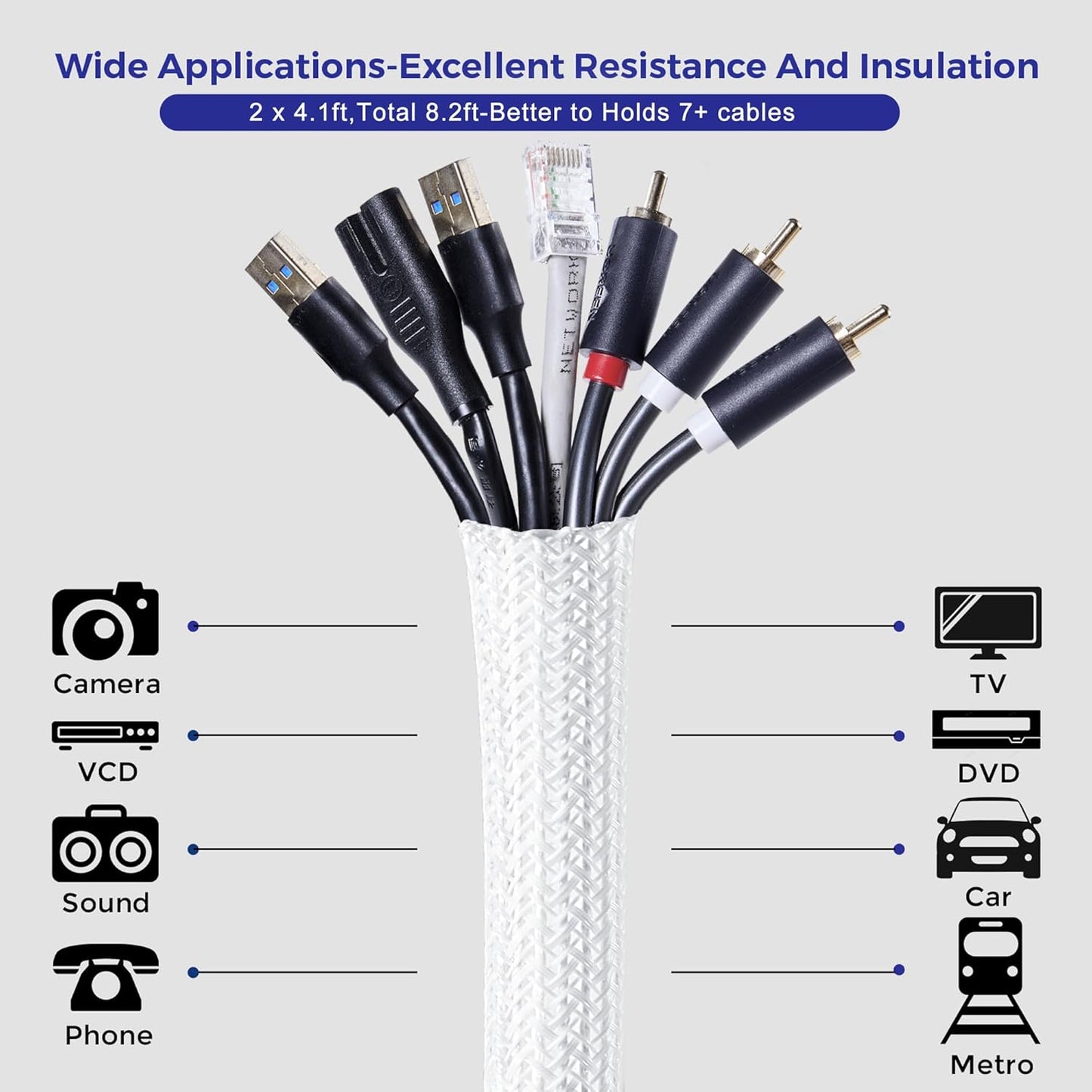 Cable Management Sleeves 1in - 2 Pack 4.1ft Split Braided Cable Sleeve White, Hard PE Cord Protectors from Pets, Wire Organizers for Cords, Flexible Cord Wrap Wire Sleeve for Computer Cord Organizer