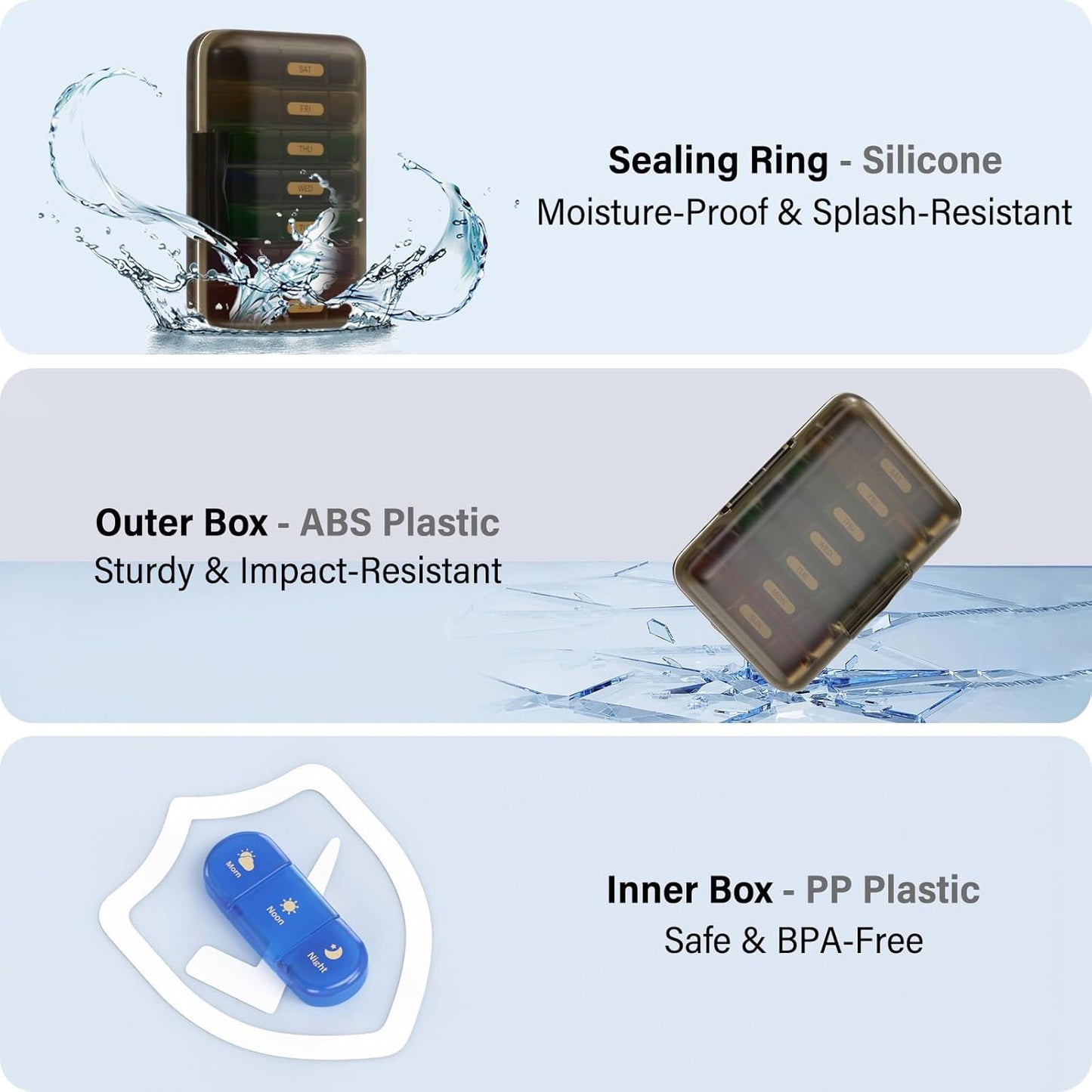 Weekly Pill Organizer 3X a Day, 7 Day Pill Box 3 Times, Portable for Travel Pill Case for Pills/Vitamin/Fish Oil/Medication/Supplements (3x7 Black+Rainbow)