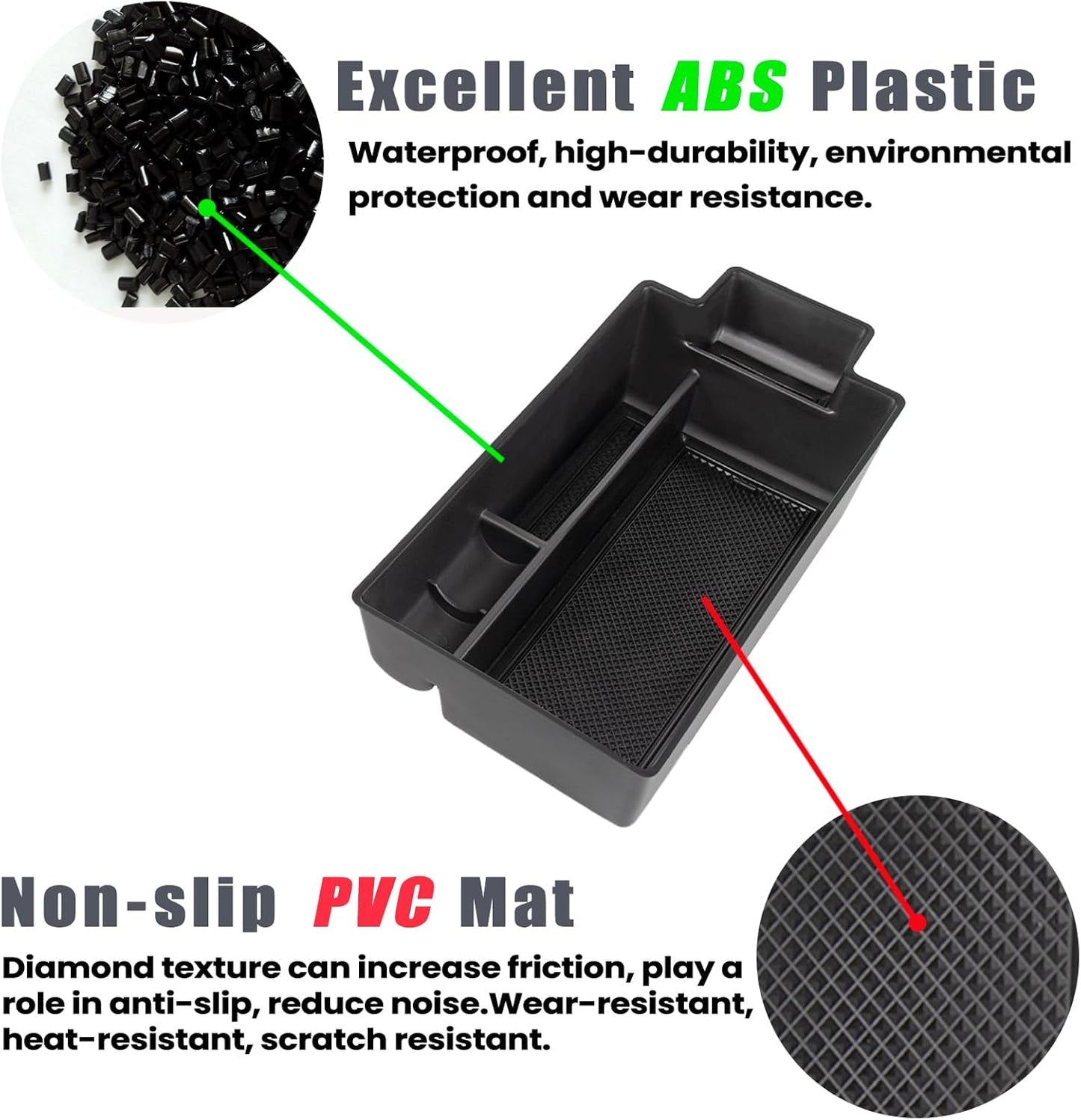Center Console Organizer Compatible with Nissan Rogue 2021 2022 2023 2024 2025 2026 Armrest Storage Box Insert Tray Interior Secondary Accessories(Armrest Storage Tray)