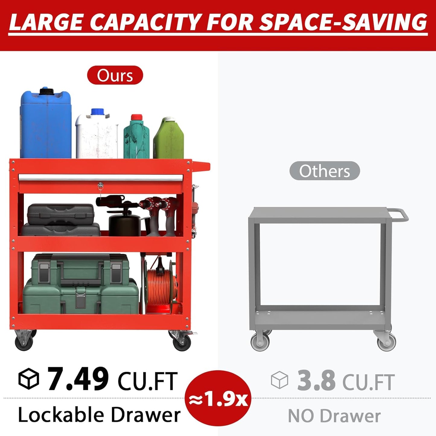 3 Tier Rolling Tool Cart, Tool Carts with Wheels and Drawers, 500 LBS Capacity Service Utility Cart, Mechanic Tool Cart on Wheels for Garage, Warehouse, Repair Shop, Red