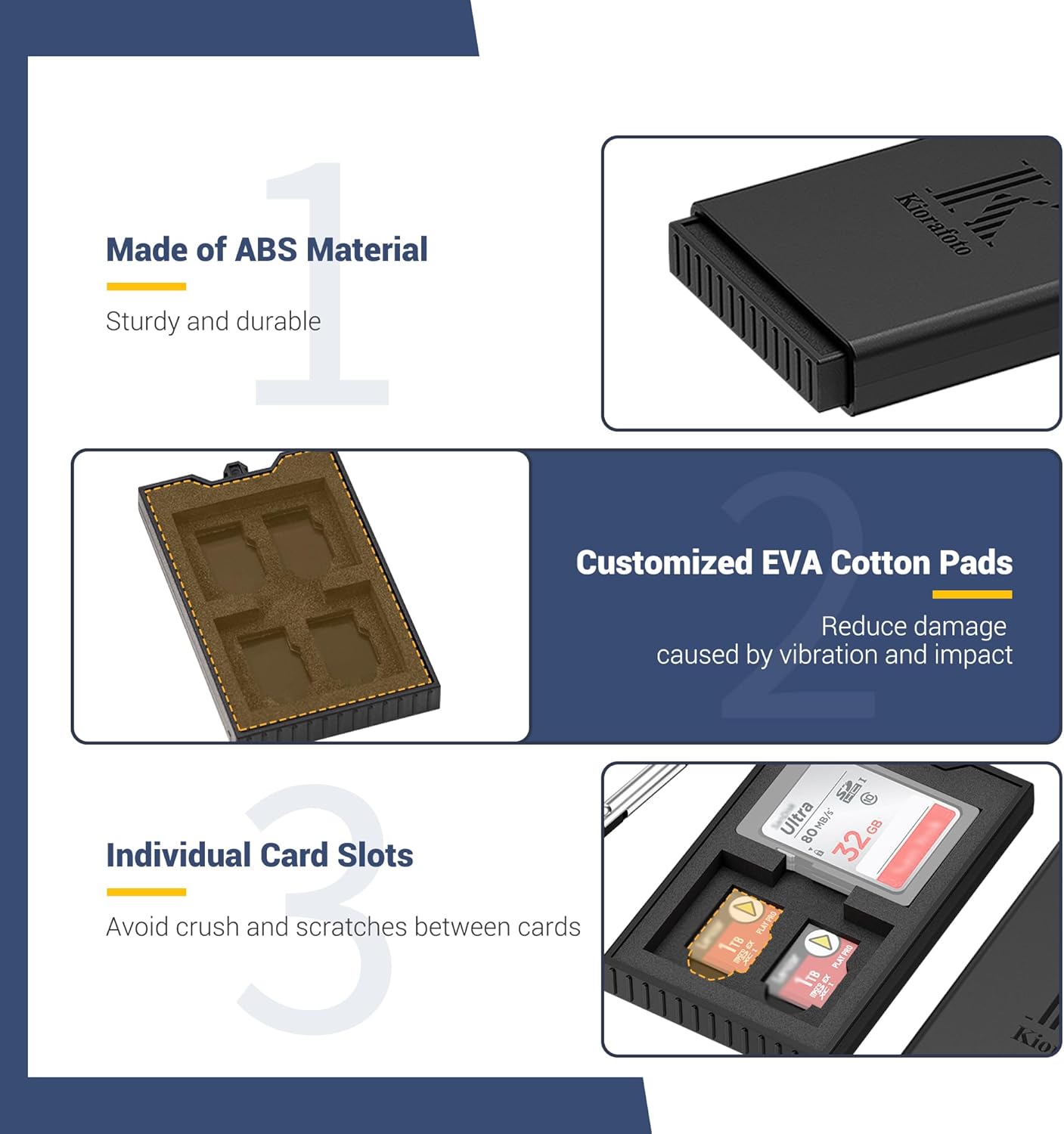Pop-up Small Memory Card Case Holder for 2 SD SDHC SDXC Cards & 4 TF MicroSD MSD Cards with Carabiner, Portable Anti-Shock Splash-Proof Micro SD Card Case Storage Protector Organizer Keeper Container