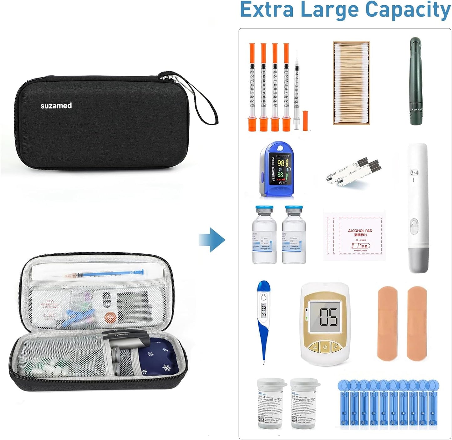 Insulin Cooler Travel Case,EVA Insulation Travel Medicine Kit with 2 Ice Packs for Diabetes Care,Insulin Pen and Other Diabetic Supplies (Black)