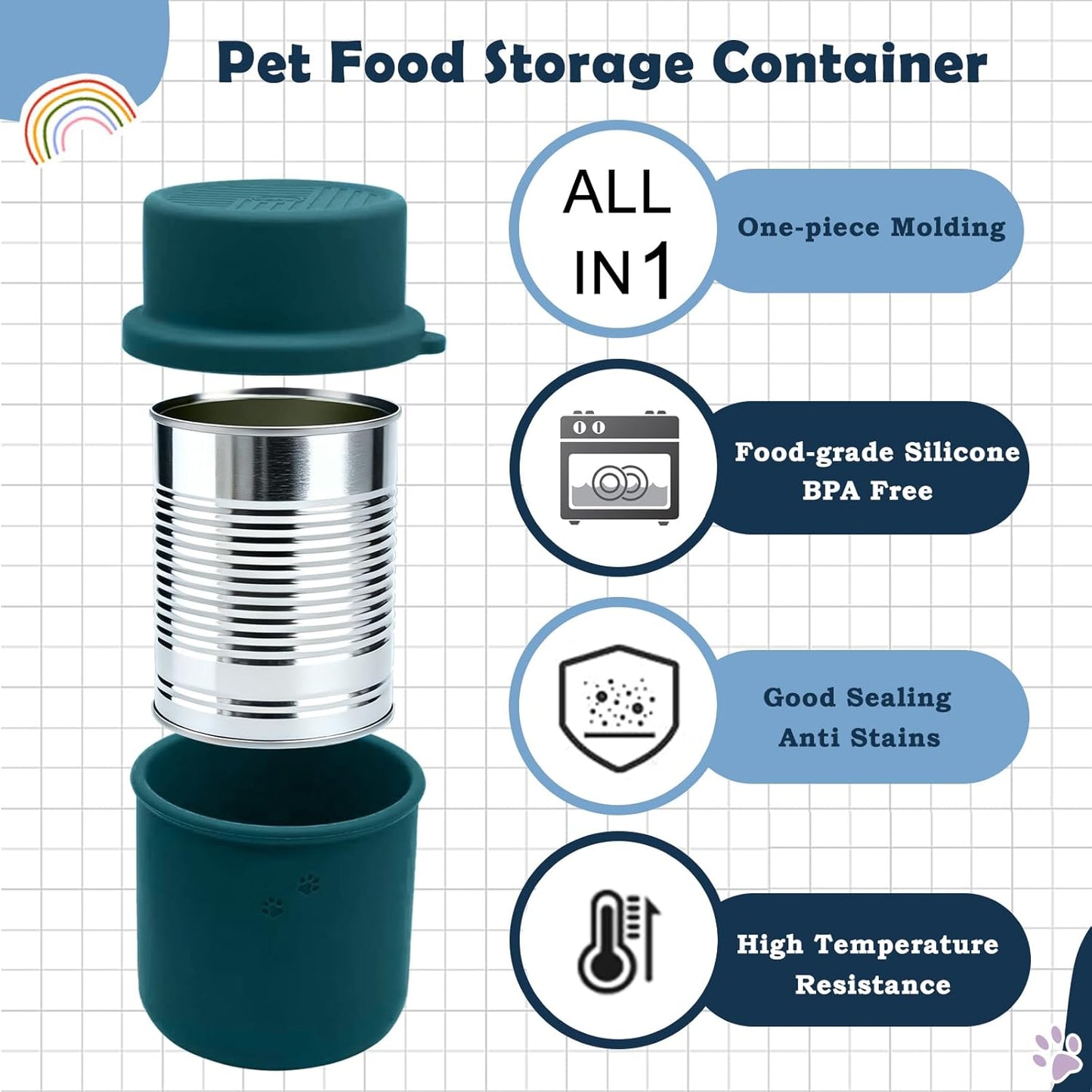 Original Canned Dog Food Storage Container | Silicone Can Cover Pet Food Sealer | BPA Free, Airtight, Dishwasher & Freezer Safe (Dark Blue)