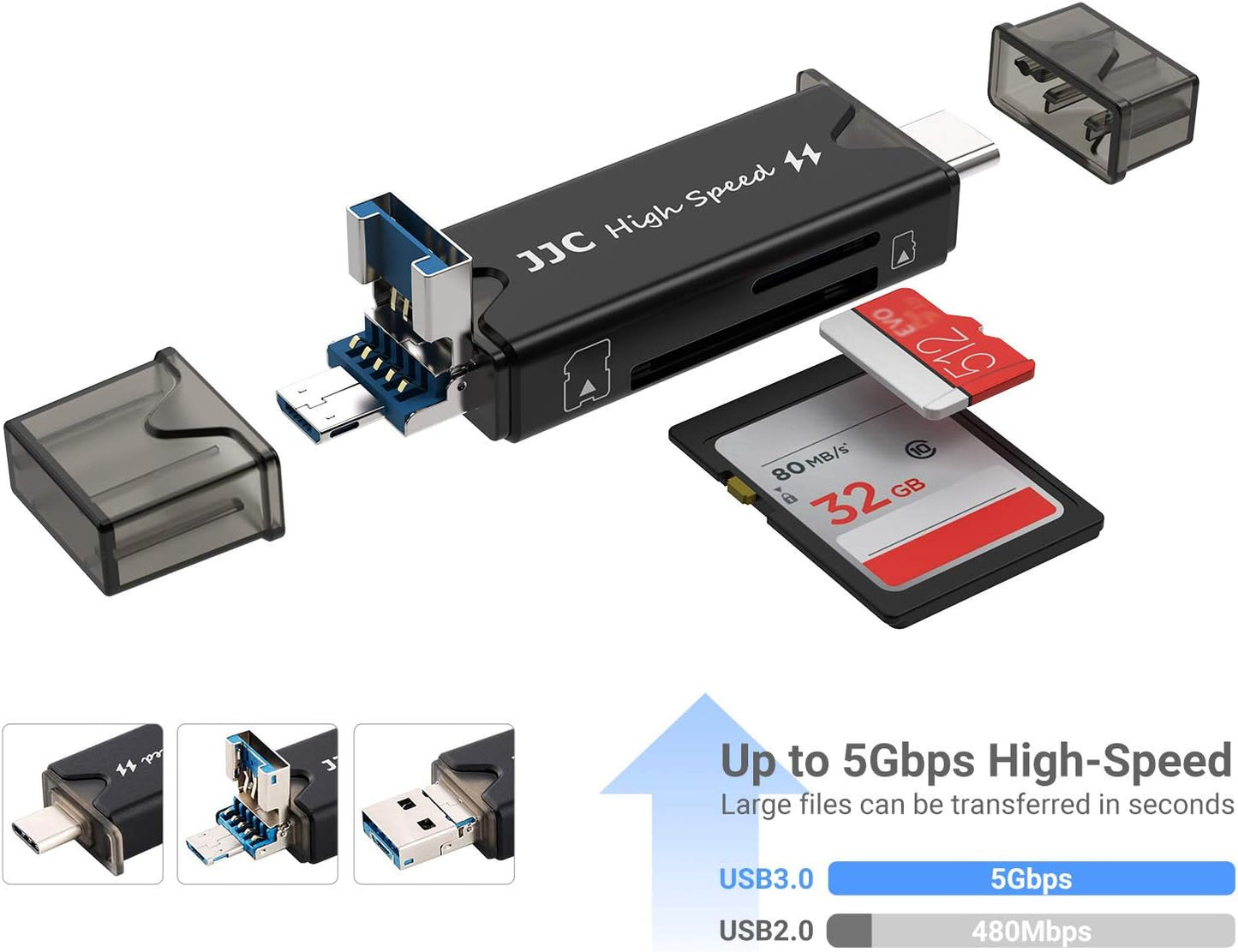 24 Slots Memory Card Case Holder for 16 Micro SD Cards, 8 SD Cards, Includes a 3 in 1 Type C USB 3.0 Micro USB 2.0 Memory Card Reader, Water-Resistant Anti-Shock