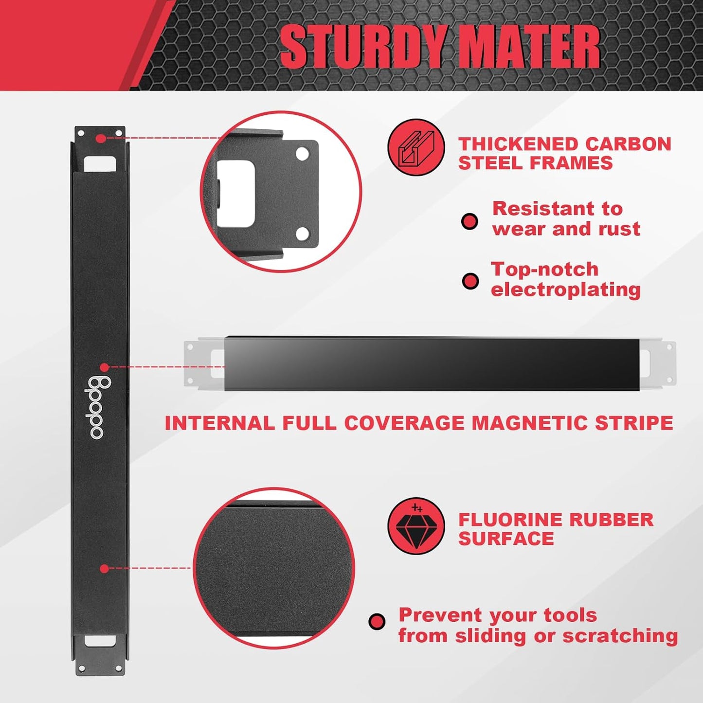 Magnetic Bar Mount Fits for Milwaukee Packout Toolbox, Powerful Magnet Tool Holder Strip Work on Packout Rails, Keeping Tools Handy