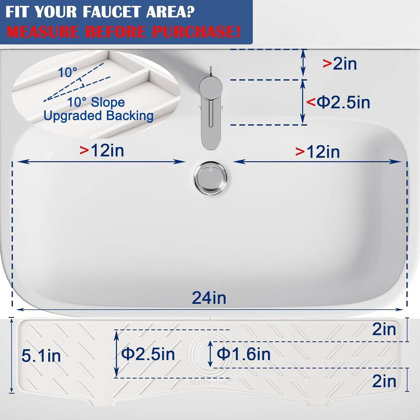 Meiliweser Faucet Mat for Kitchen Sink – 24” x 5.1” Extra-Long Silicone Splash Guard with 10° Slope & Upgraded Drainage – Gen 3 Sink Water Catcher & Sponge Holder for Kitchen, Bathroom (White)