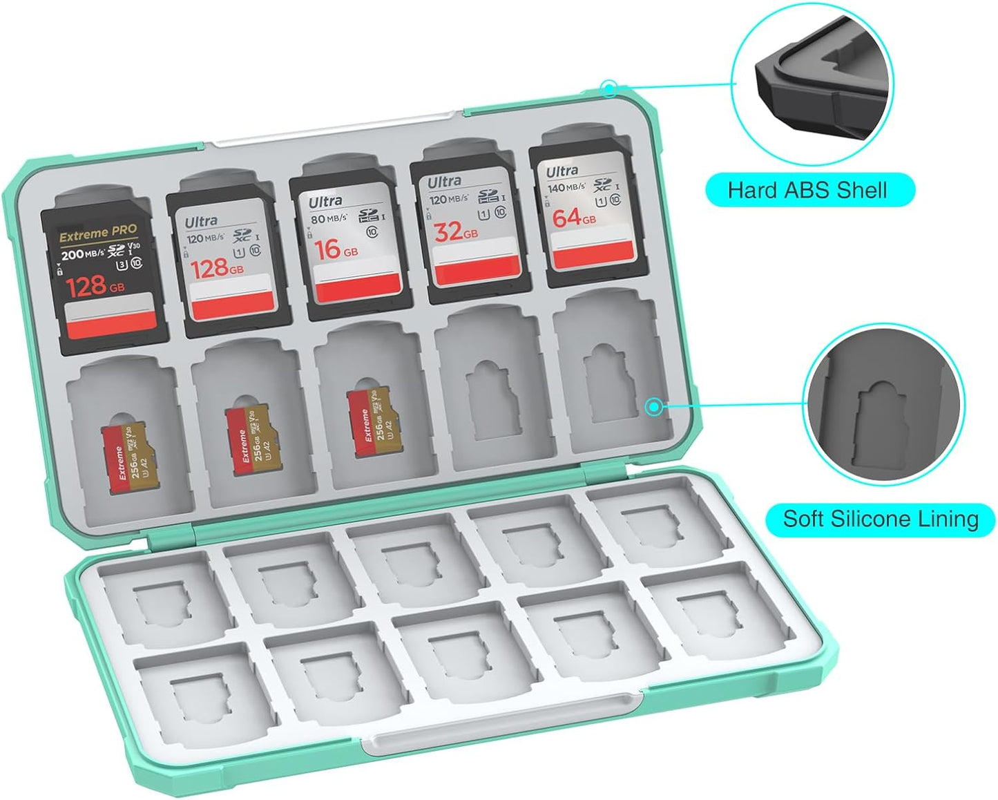 SD Card Holder Memory Card Case for SD/TF Cards, Memory Storage Organizer for 20 SDXC SDHC and 20 TF Cards