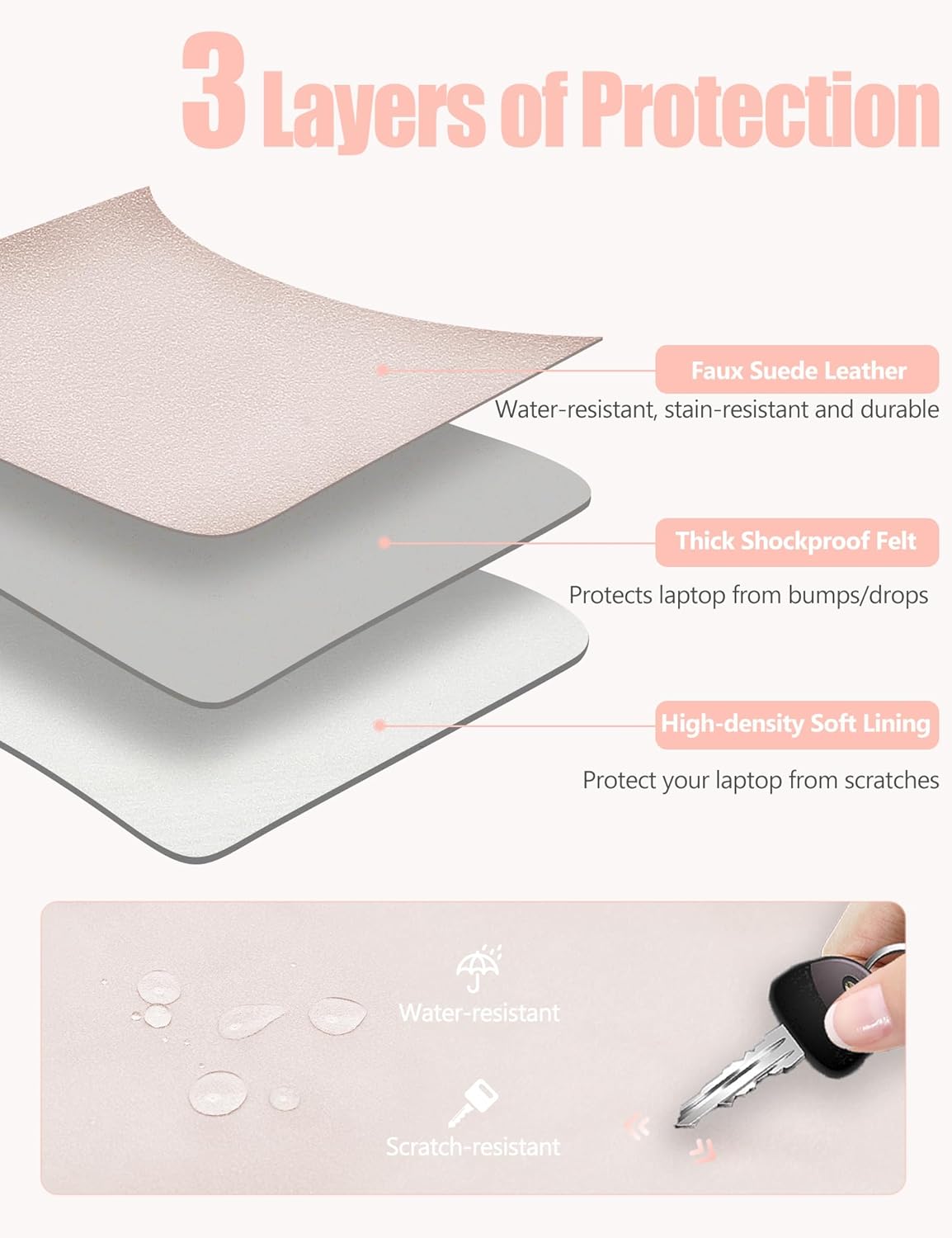 HYZUO 13.3-14 Inch Laptop Sleeve Case Bag with Adjustable Stand for MacBook Pro 14 M5/M4/M3/M2/M1 Pro/Max 2026-2021, MacBook Air/Pro 13.3, 13.8-13.5 Surface Laptop, with Pouch, Apricot