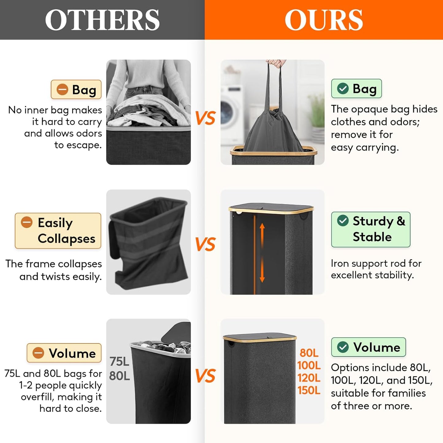 Lifewit 80L Laundry Basket with Lid, Clothes Hampers for Laundry with Bamboo Handles and A Removable Laundry Bag, Large Foldable Laundry Hamper for Bedroom, Bathroom, Dorm, Laundry Room, Dark Gray