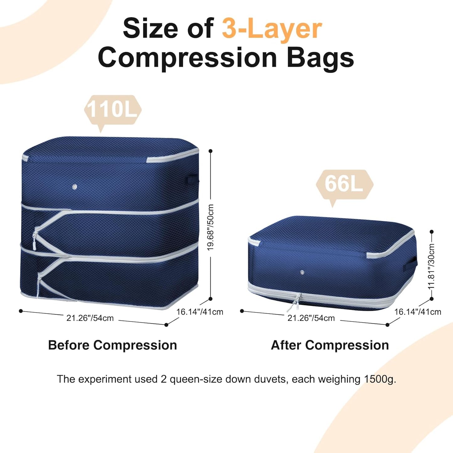 Comforter Storage Bag - Large Capacity Blanket Storage Bags 3-Layer Ultra Space Saving Self Compression Organizer, Washable Compression Bags for Storage Comforter Blanket, 8-Pack, Navy Blue