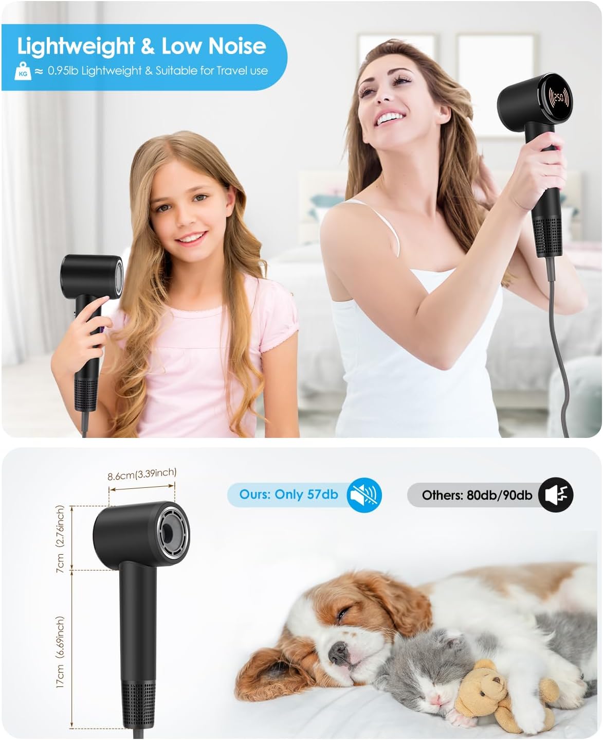 Hair Dryer, 110000 RPM High-Speed Blow Dryer with 300M Negative Ions & Magnetic Diffuser, Fast Drying for 1 Min, No Heat Damage, Lightweight & Low Noise for Curly Hair, Women & Men, Home & Travel