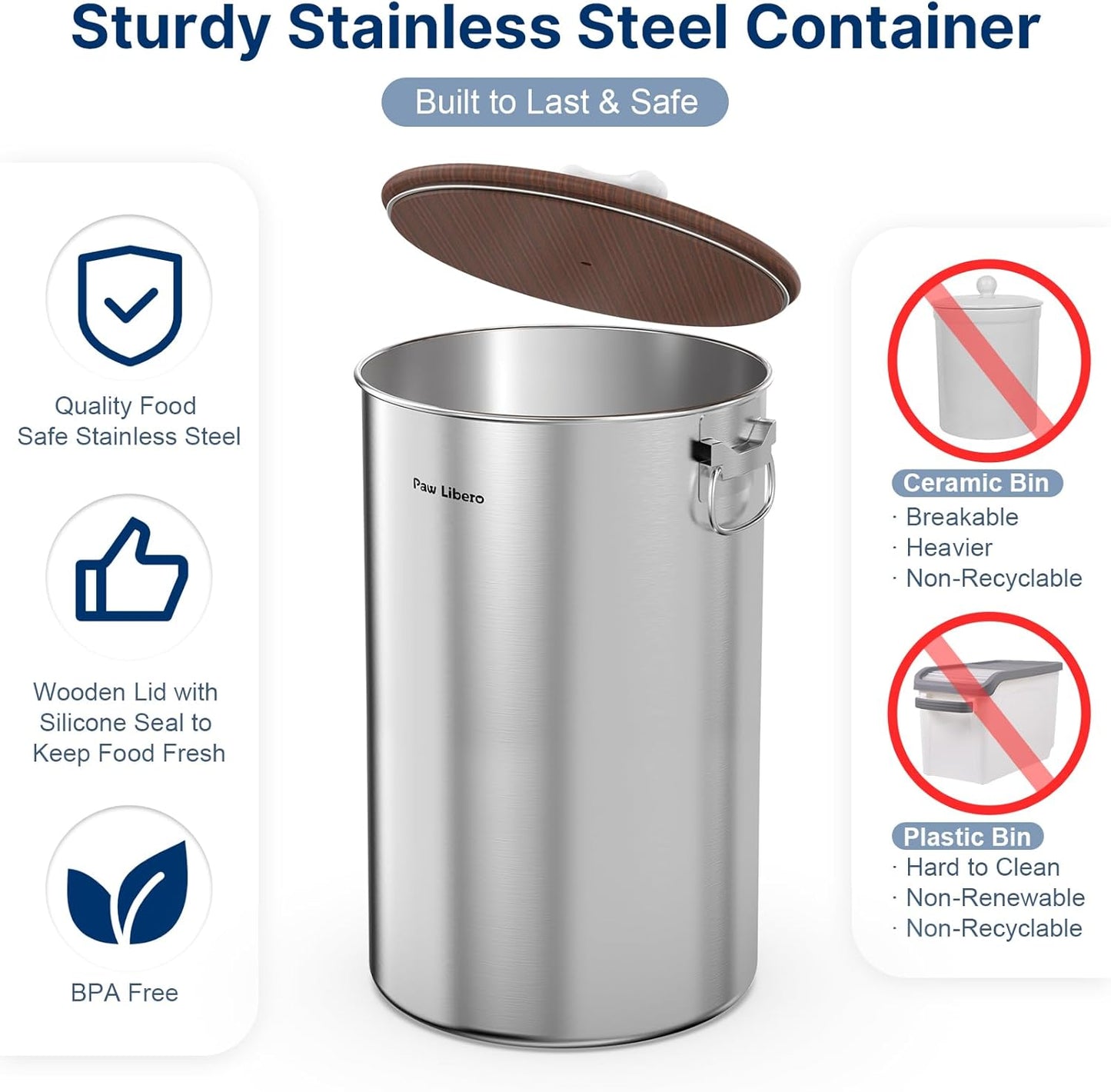 2PK 35 Lbs total 70Lbs Stainless Steel Dog Food Storage Container with Airtight Wooden Lid & Ceramic Bone Handle, Large Metal Dog Food Bin for Dogs & Cats, Keep Fresh, Easy to Clean